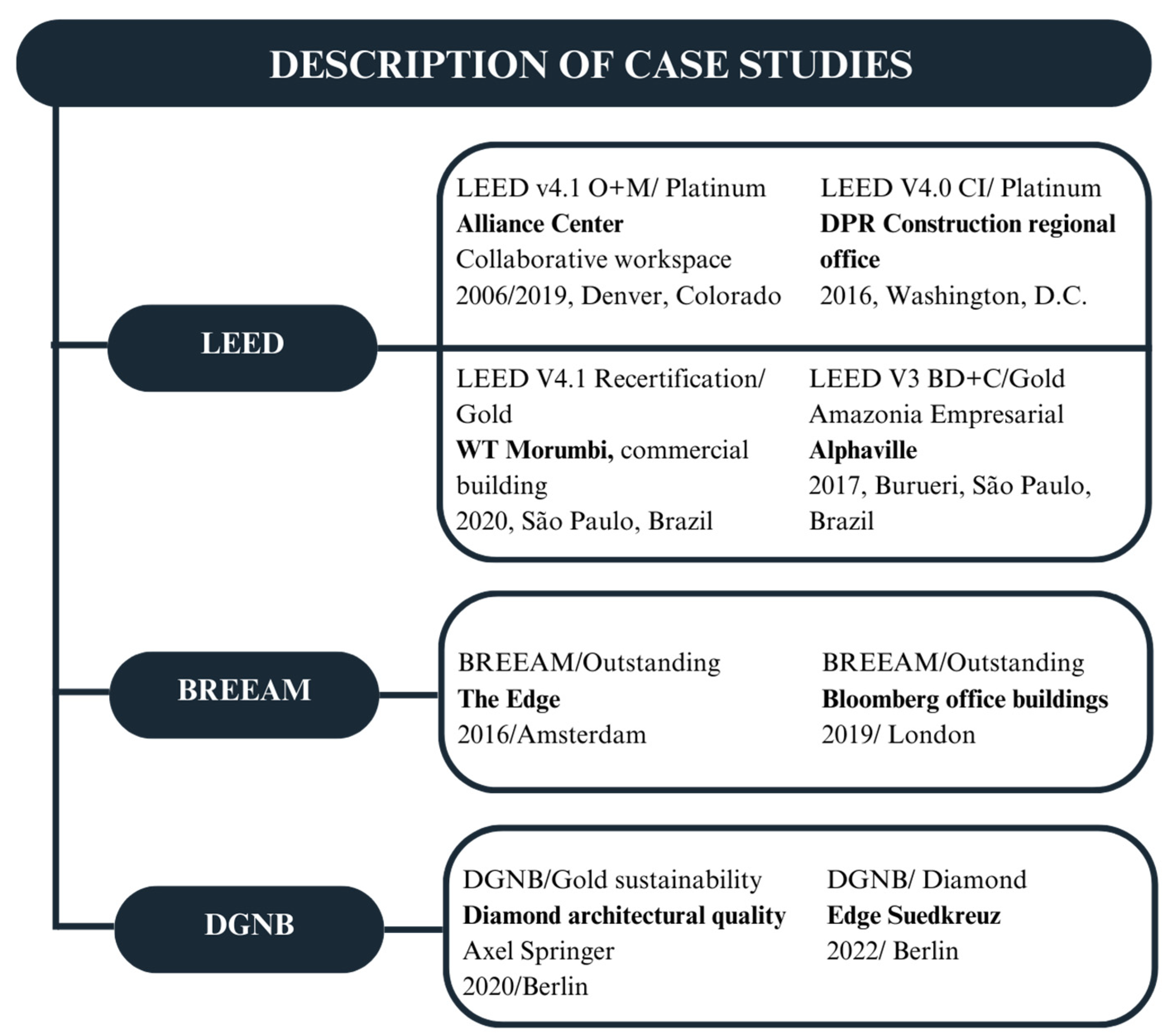 Sustainability 16 04345 g002