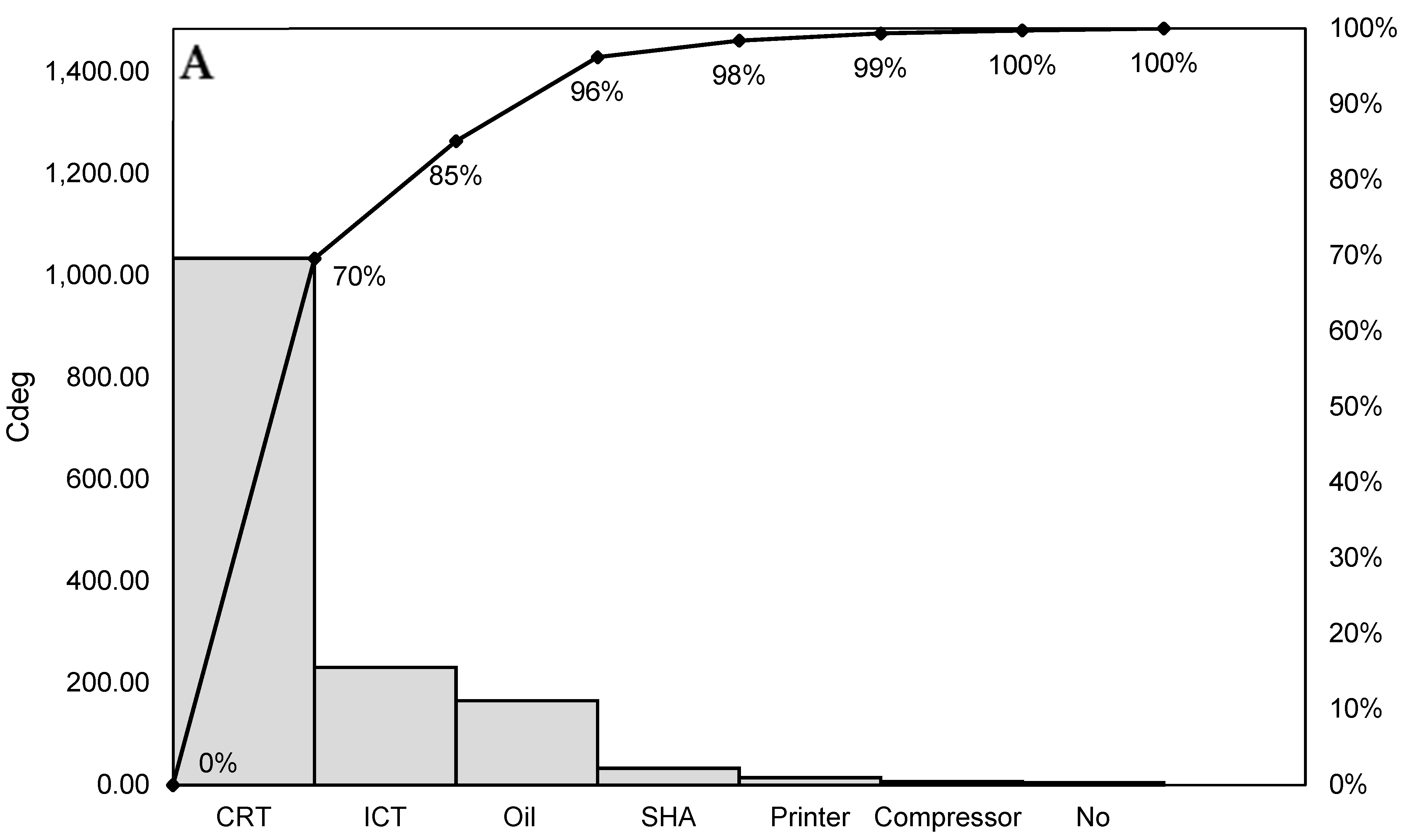 Sustainability 16 04347 g003a