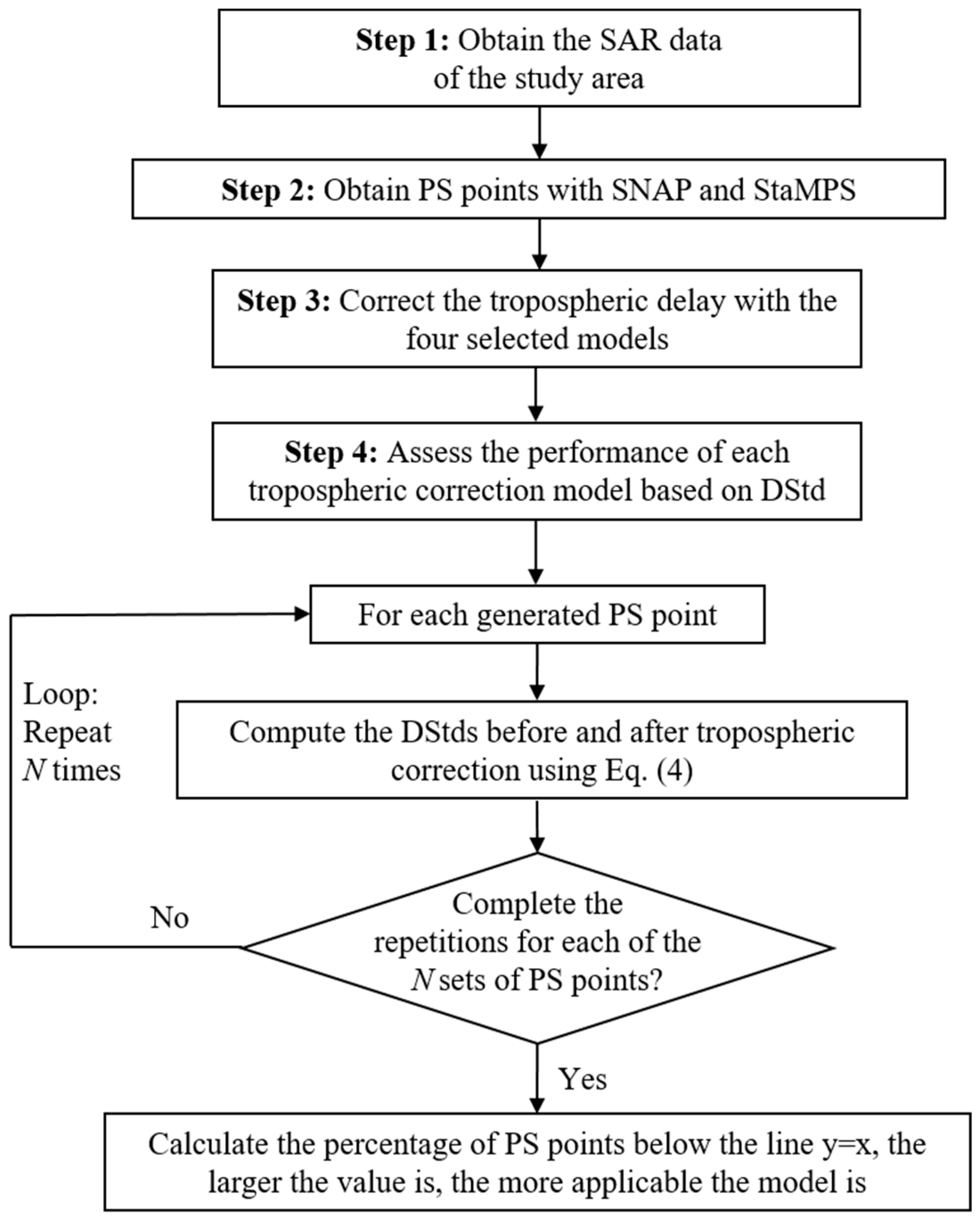 Sustainability 16 04349 g002
