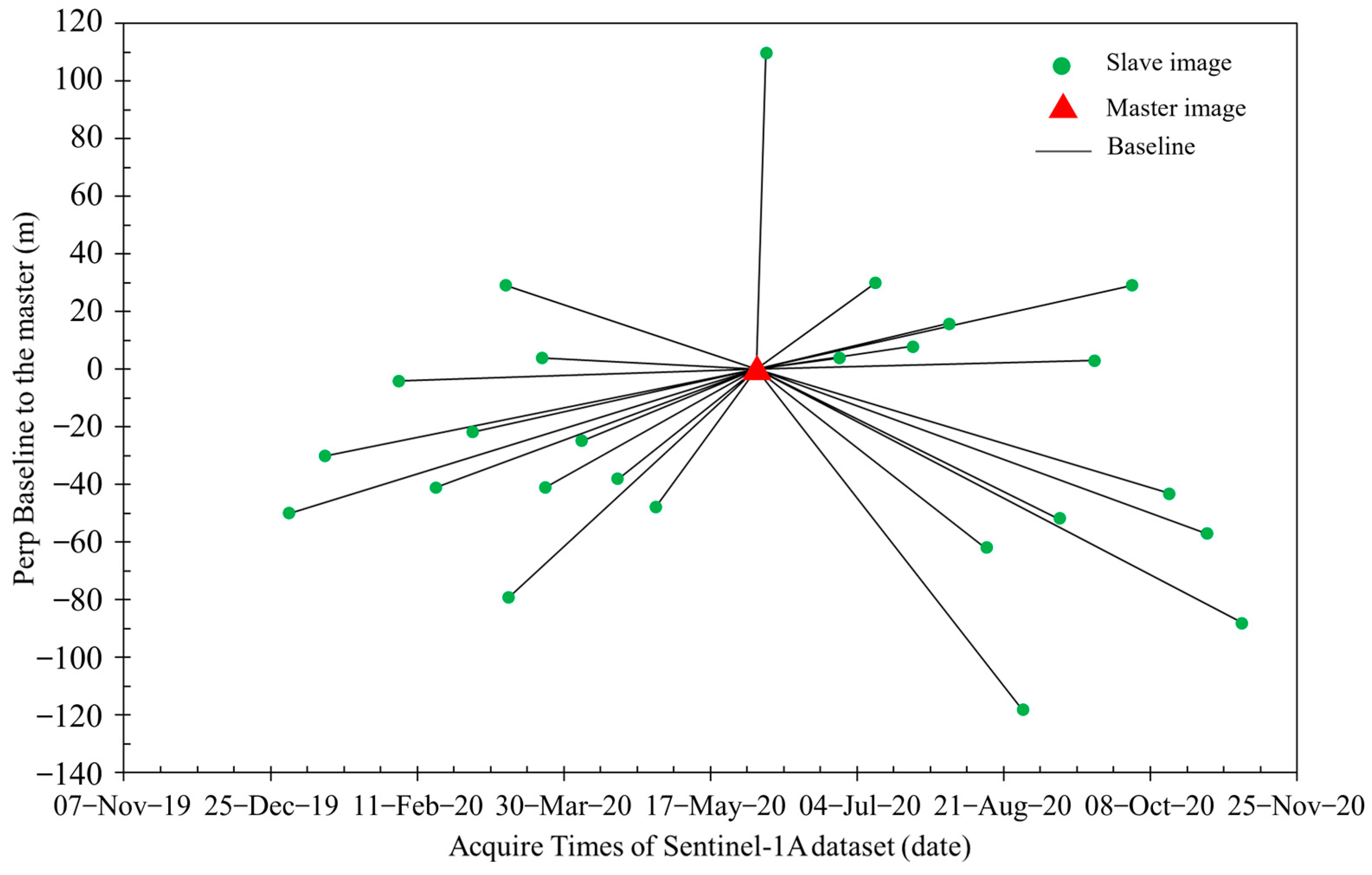 Sustainability 16 04349 g004