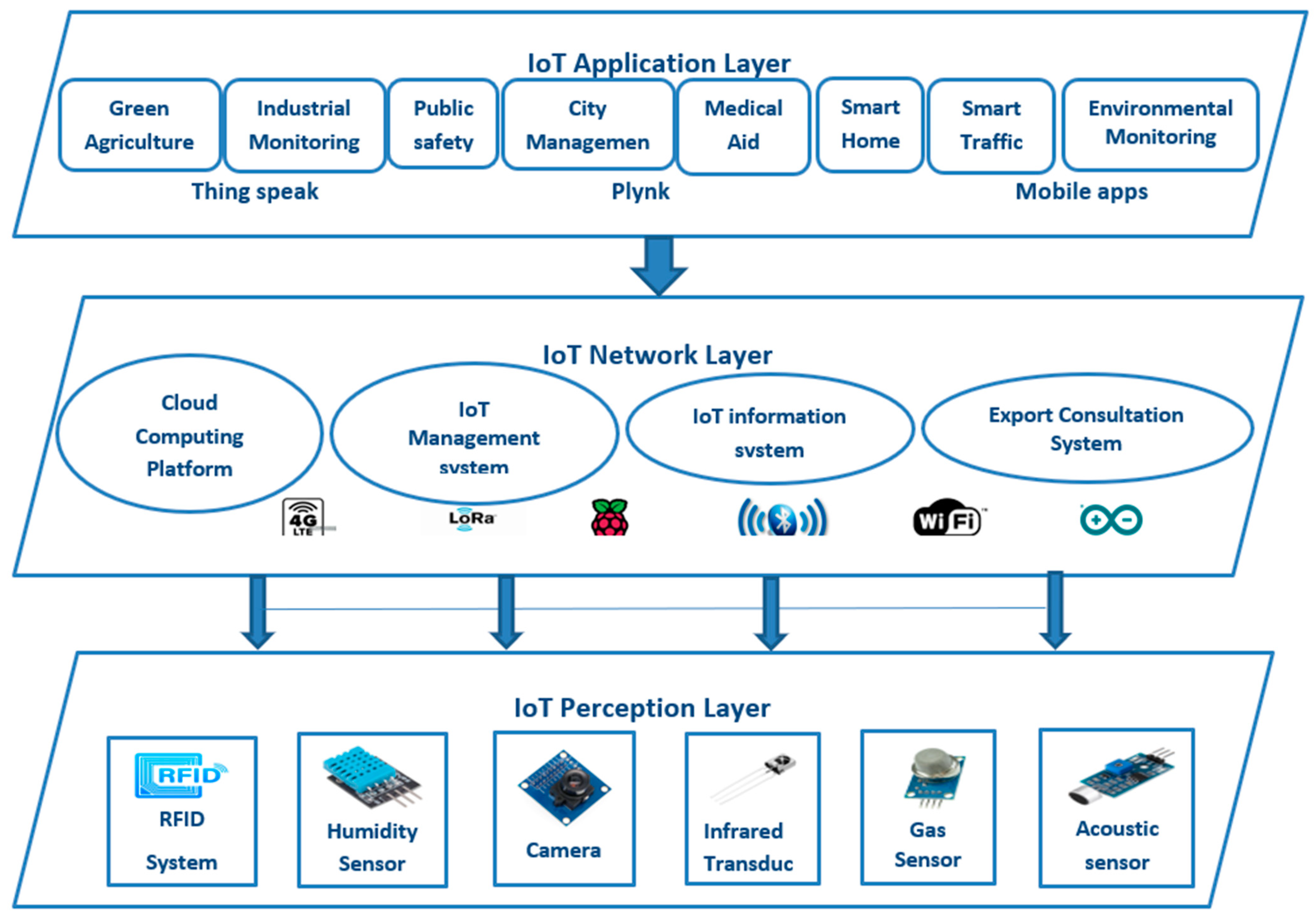 Sustainability 16 04353 g001