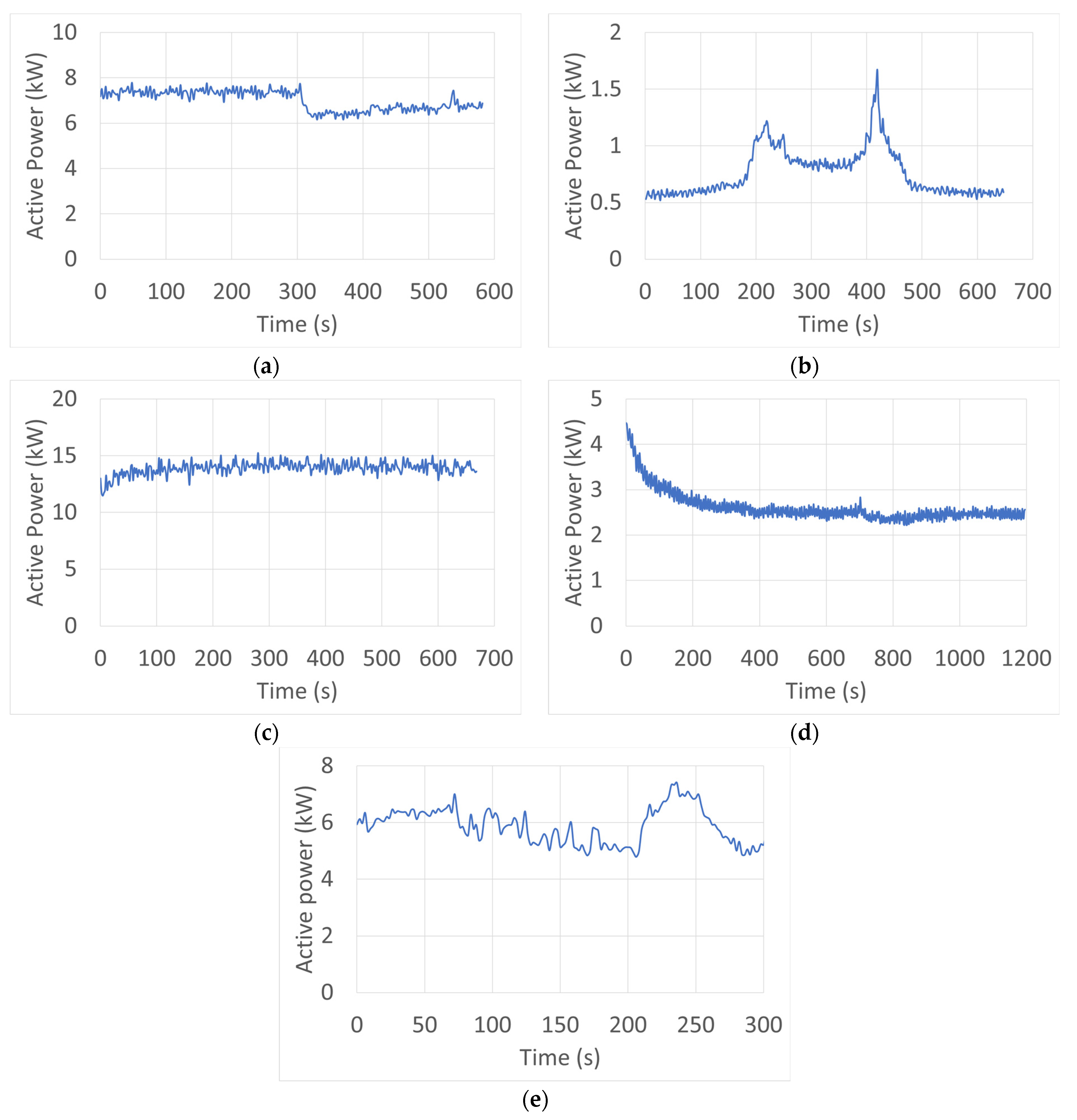 Sustainability 16 04360 g002 Sustainability 16 04360 g002