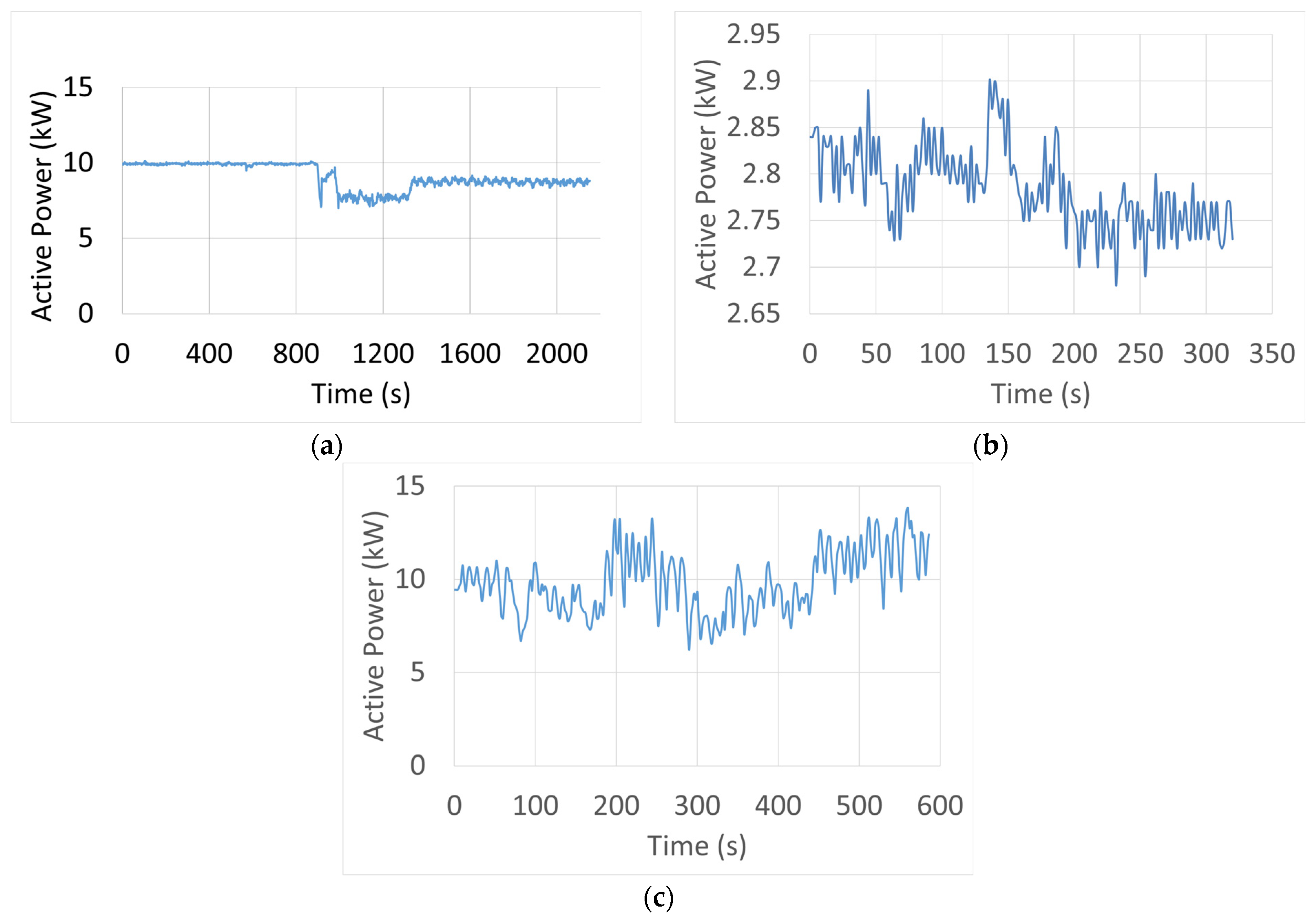 Sustainability 16 04360 g003 Sustainability 16 04360 g003