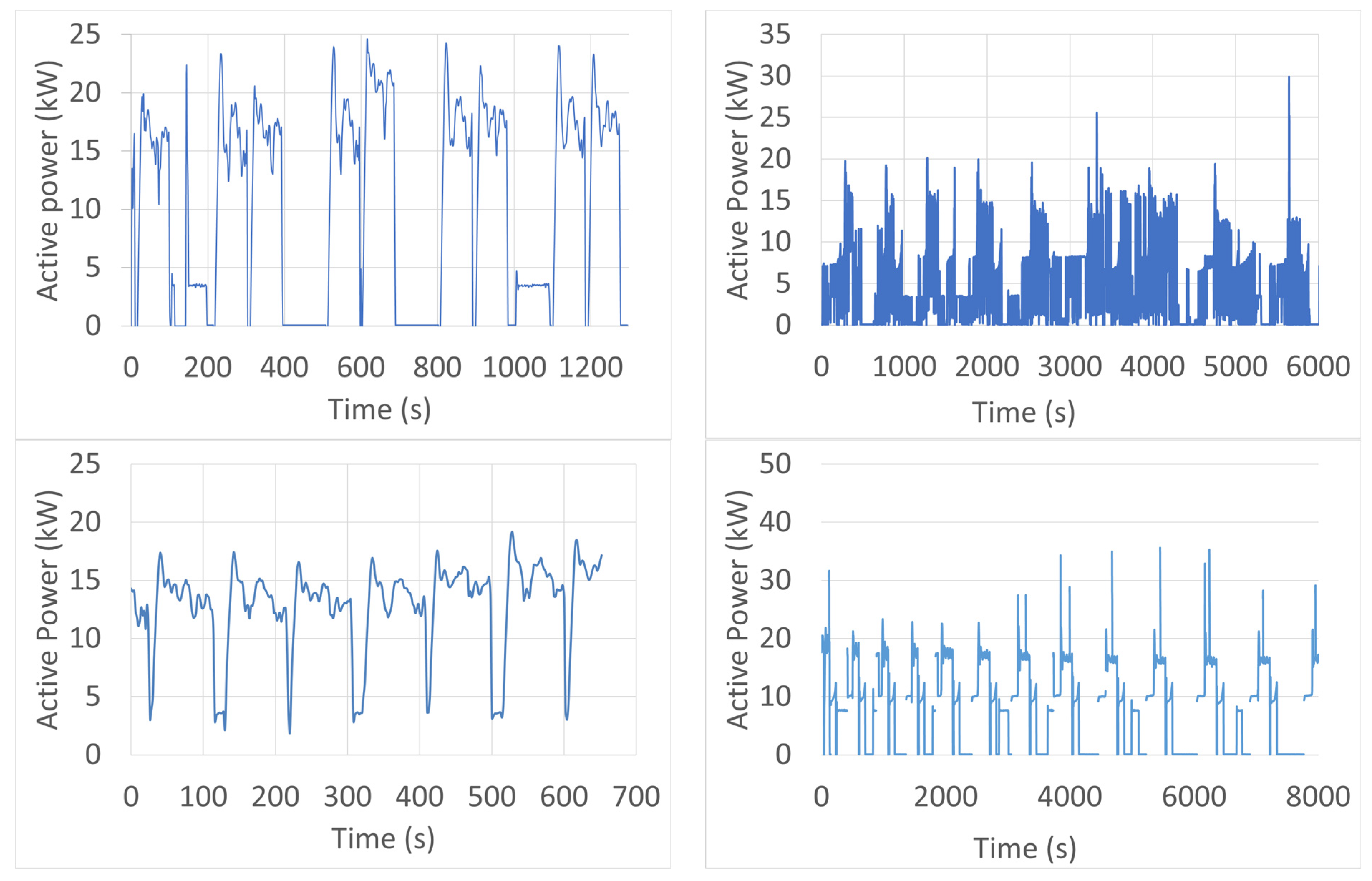 Sustainability 16 04360 g004 Sustainability 16 04360 g004