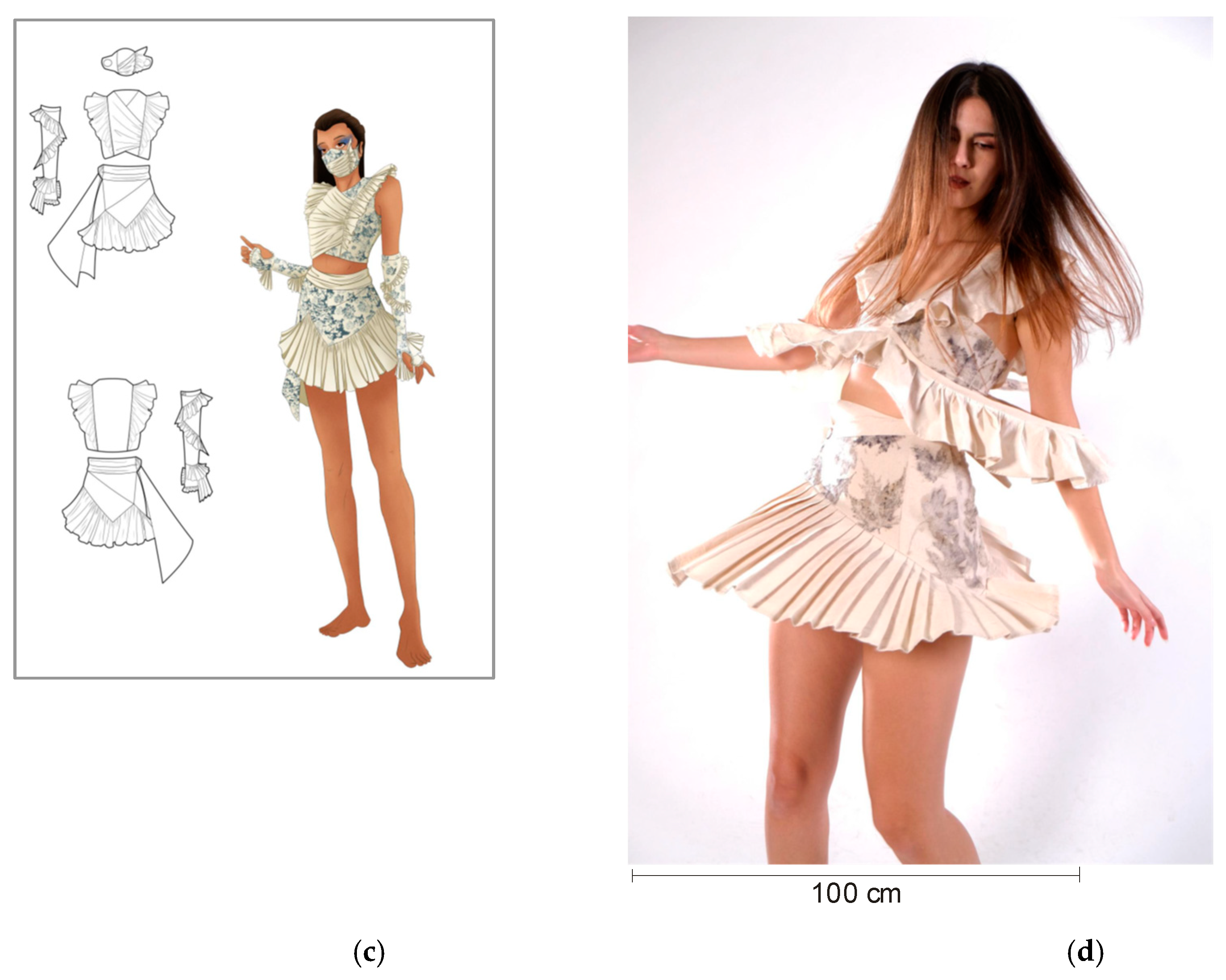 Sustainability 16 04361 g010b