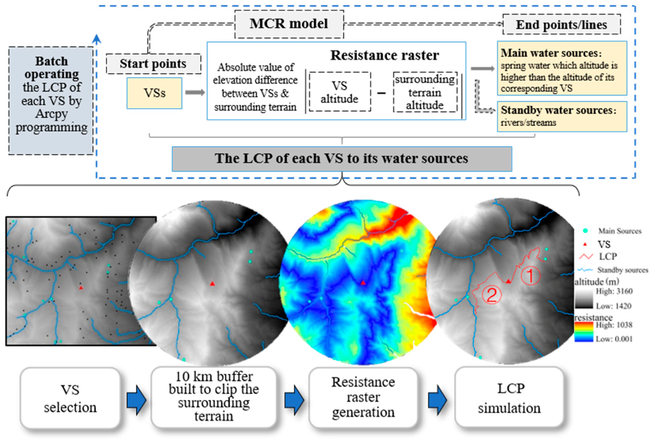 Sustainability 16 04372 g004