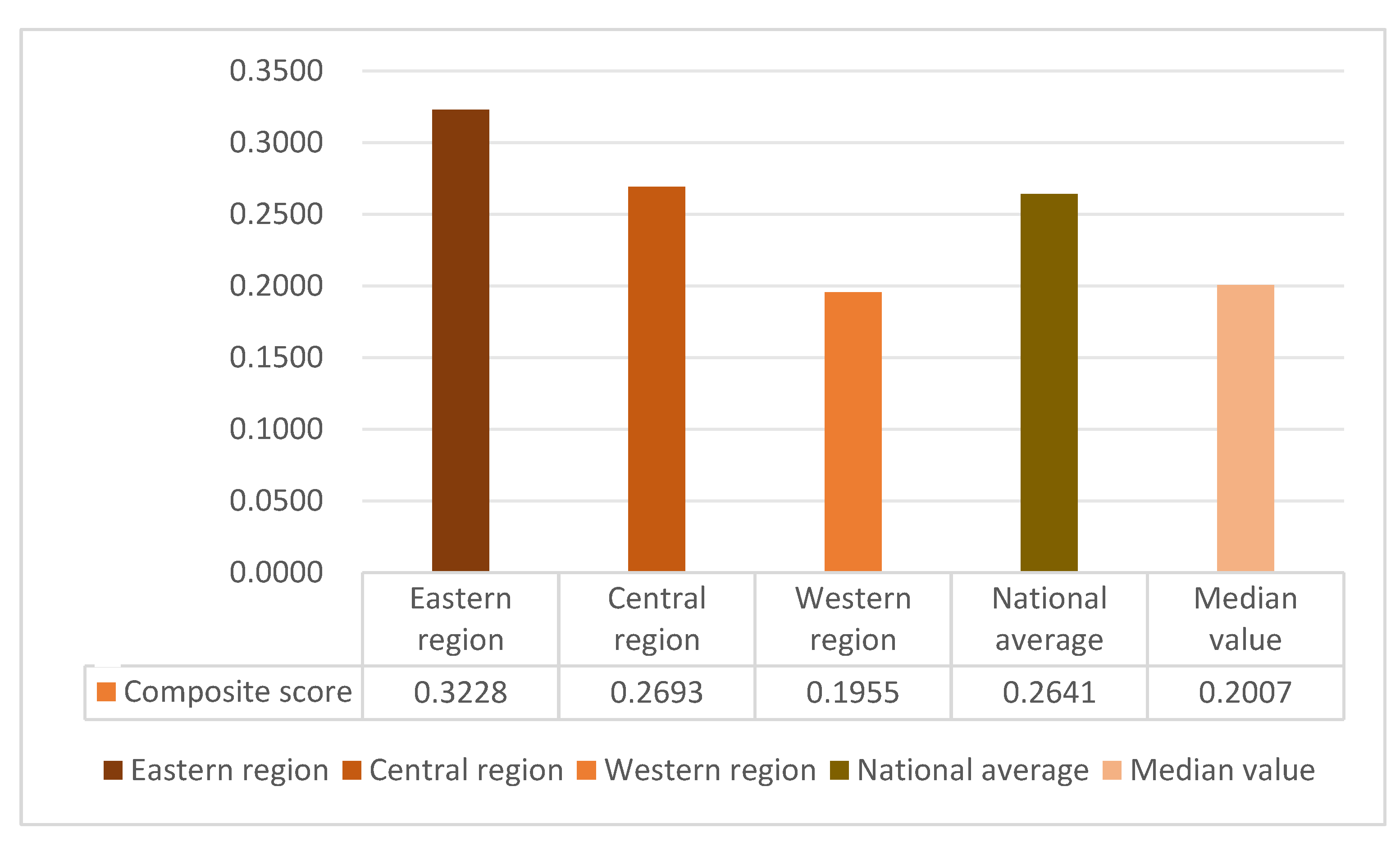 Sustainability 16 04374 g001