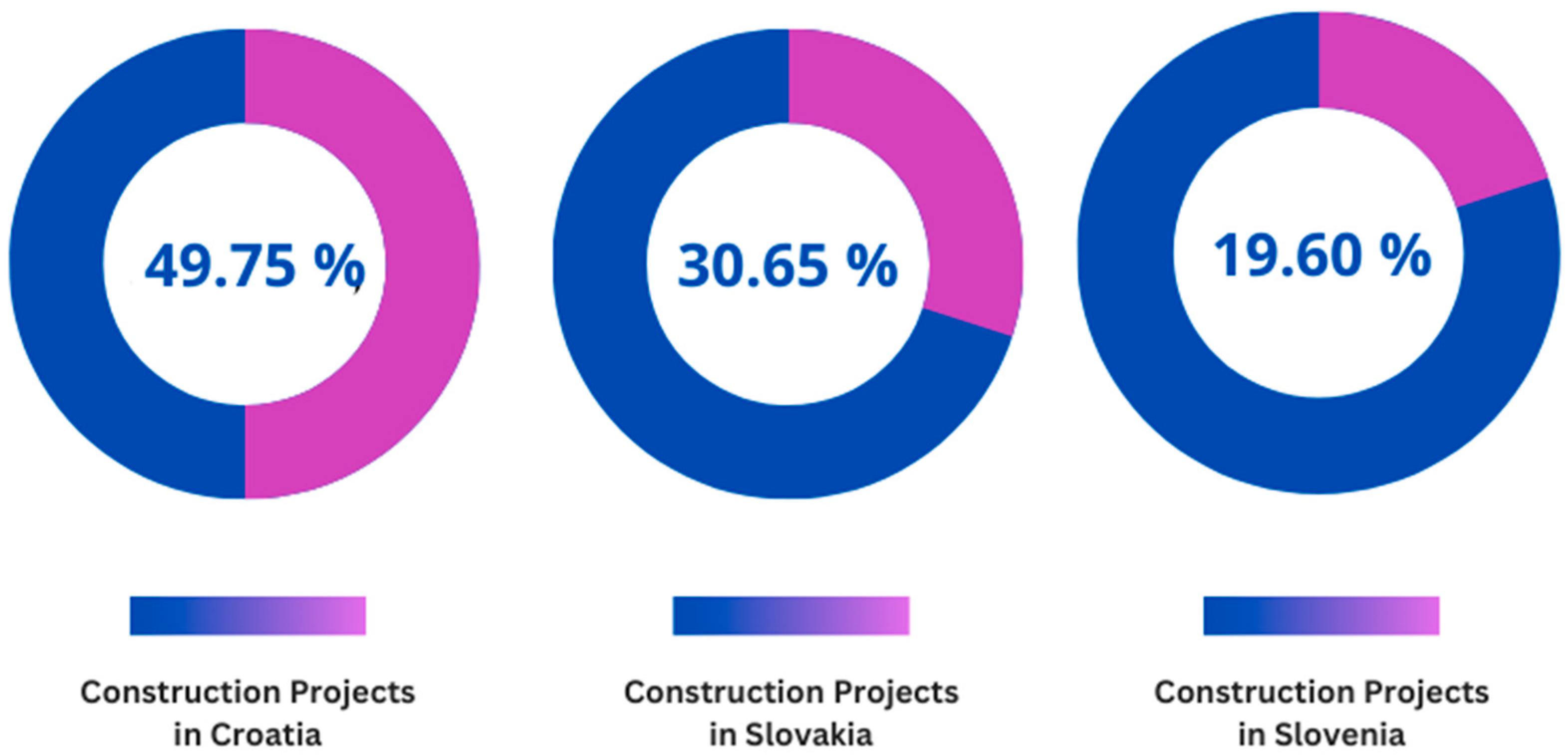 Sustainability 16 04376 g001