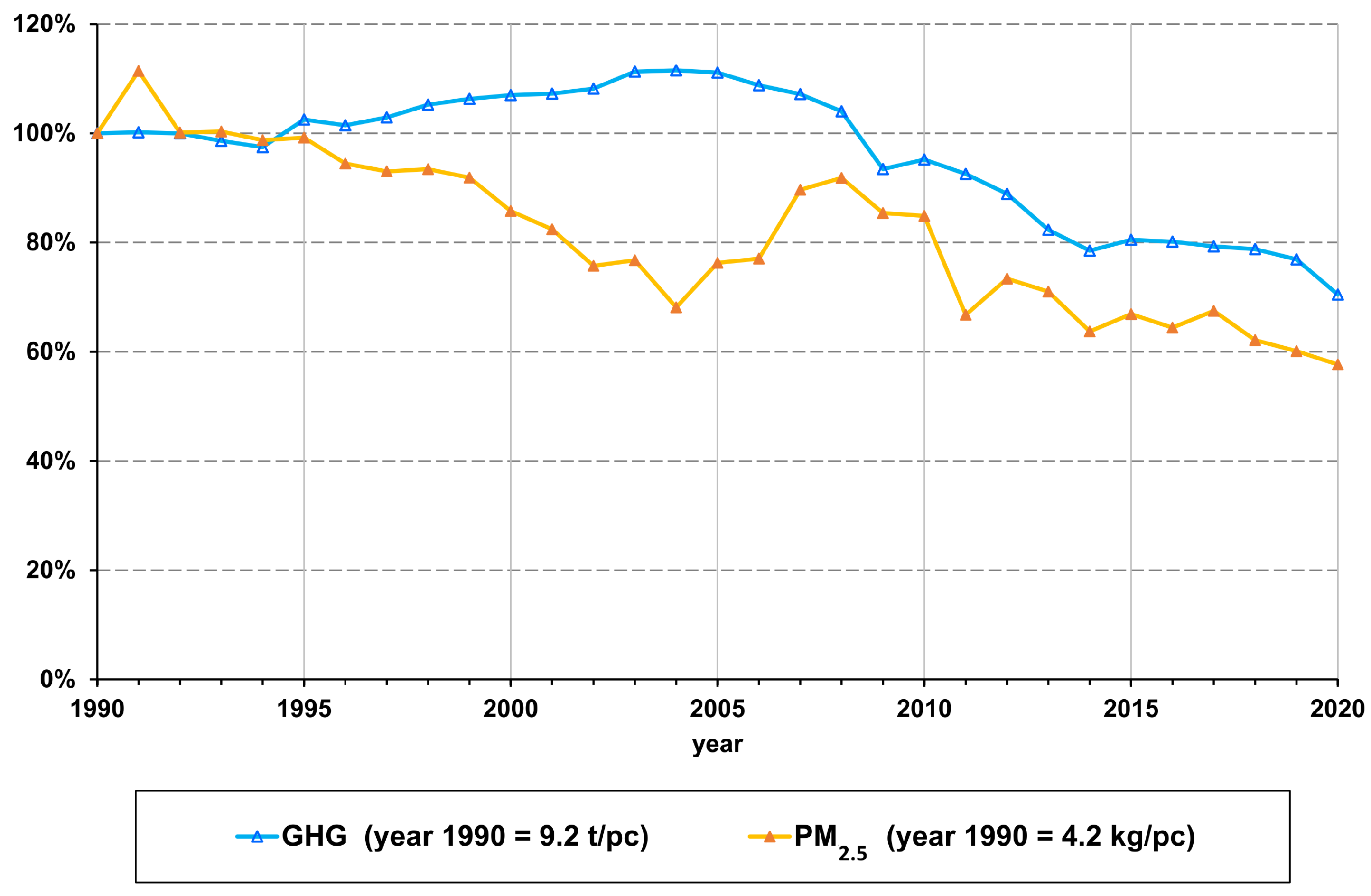 Sustainability 16 04380 g002