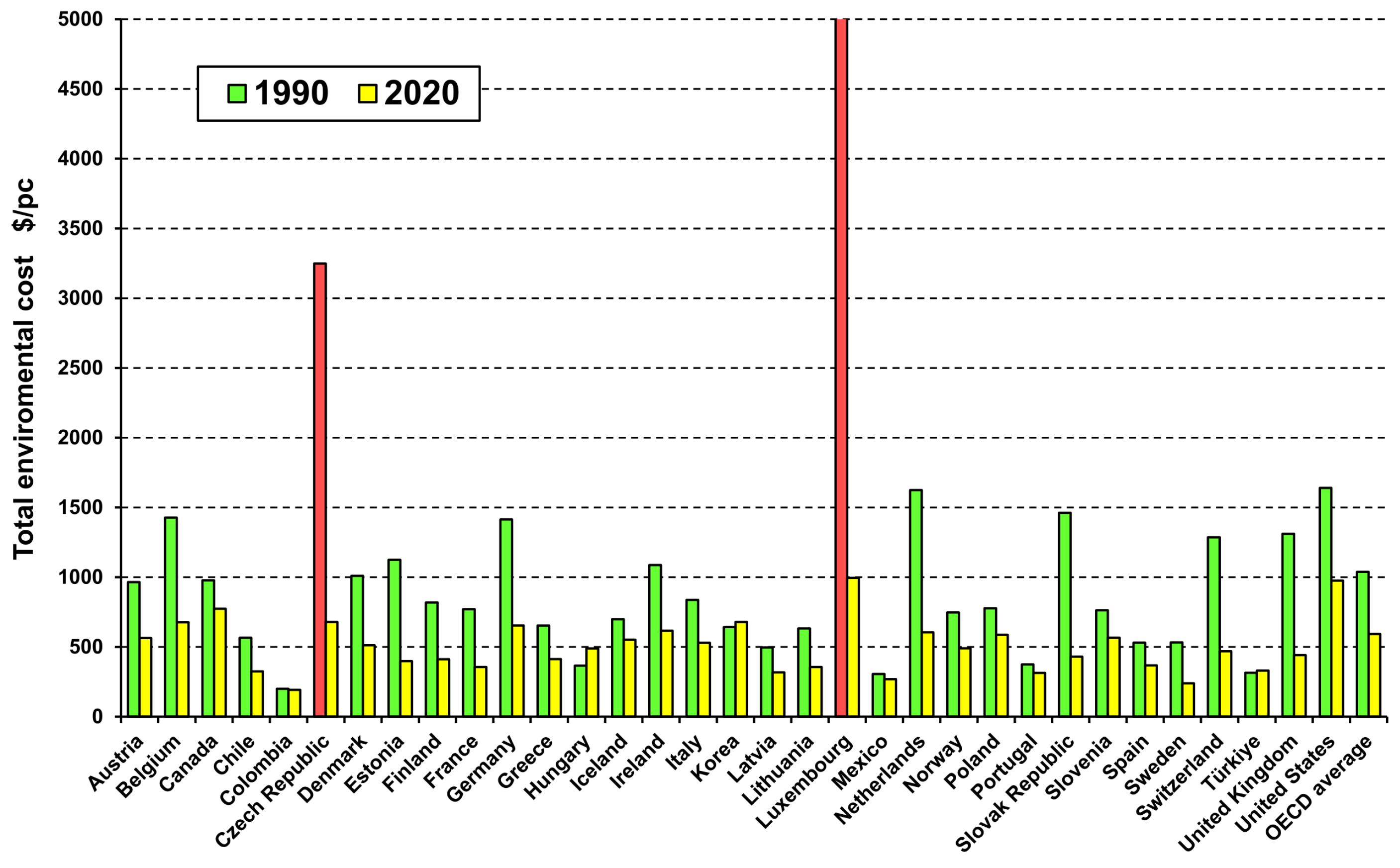 Sustainability 16 04380 g004