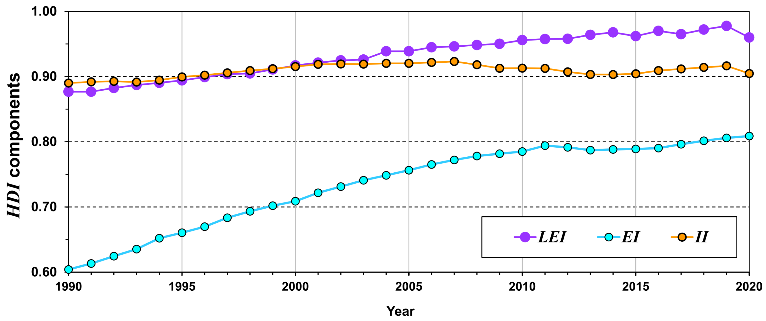 Sustainability 16 04380 g006