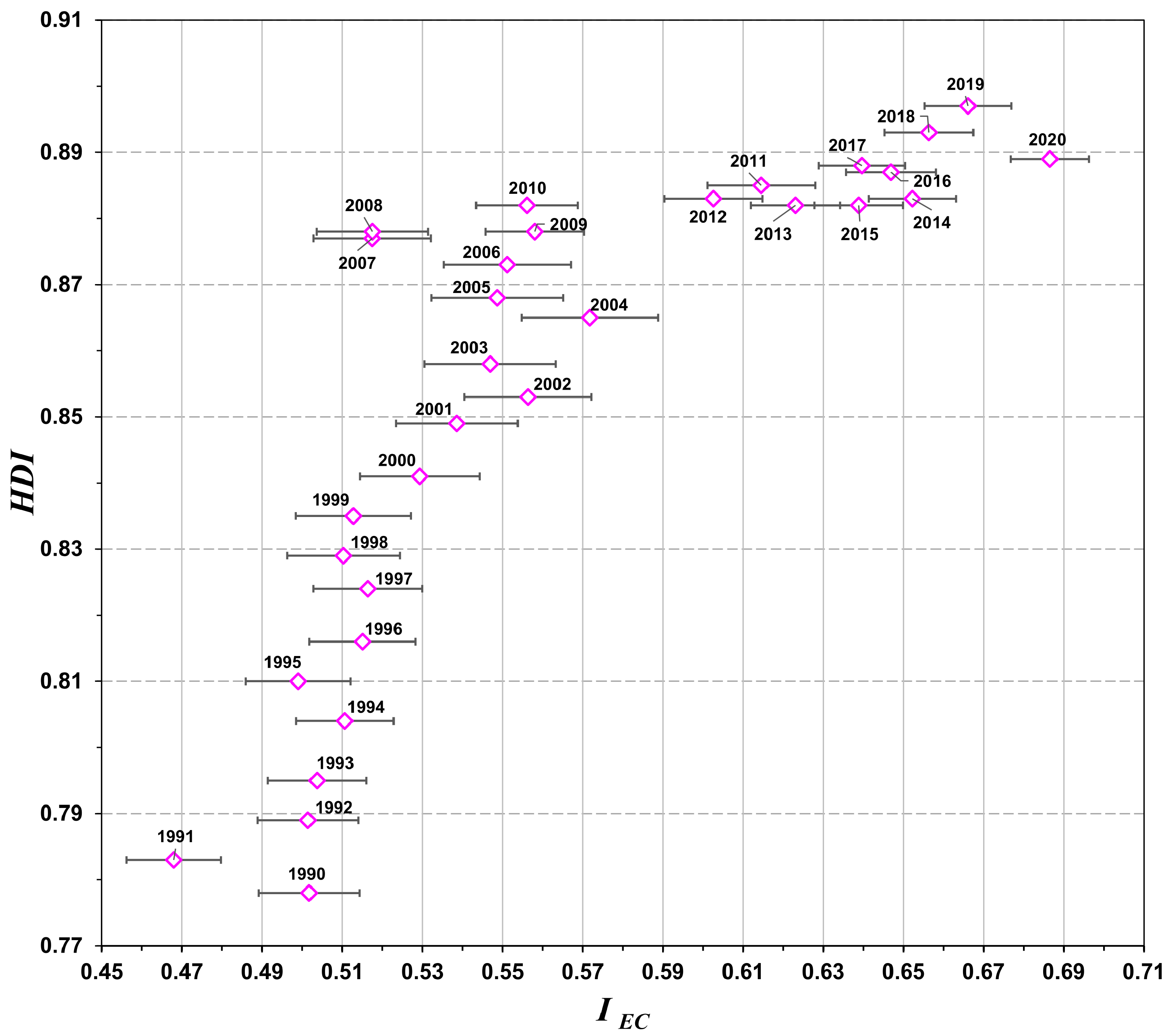 Sustainability 16 04380 g007