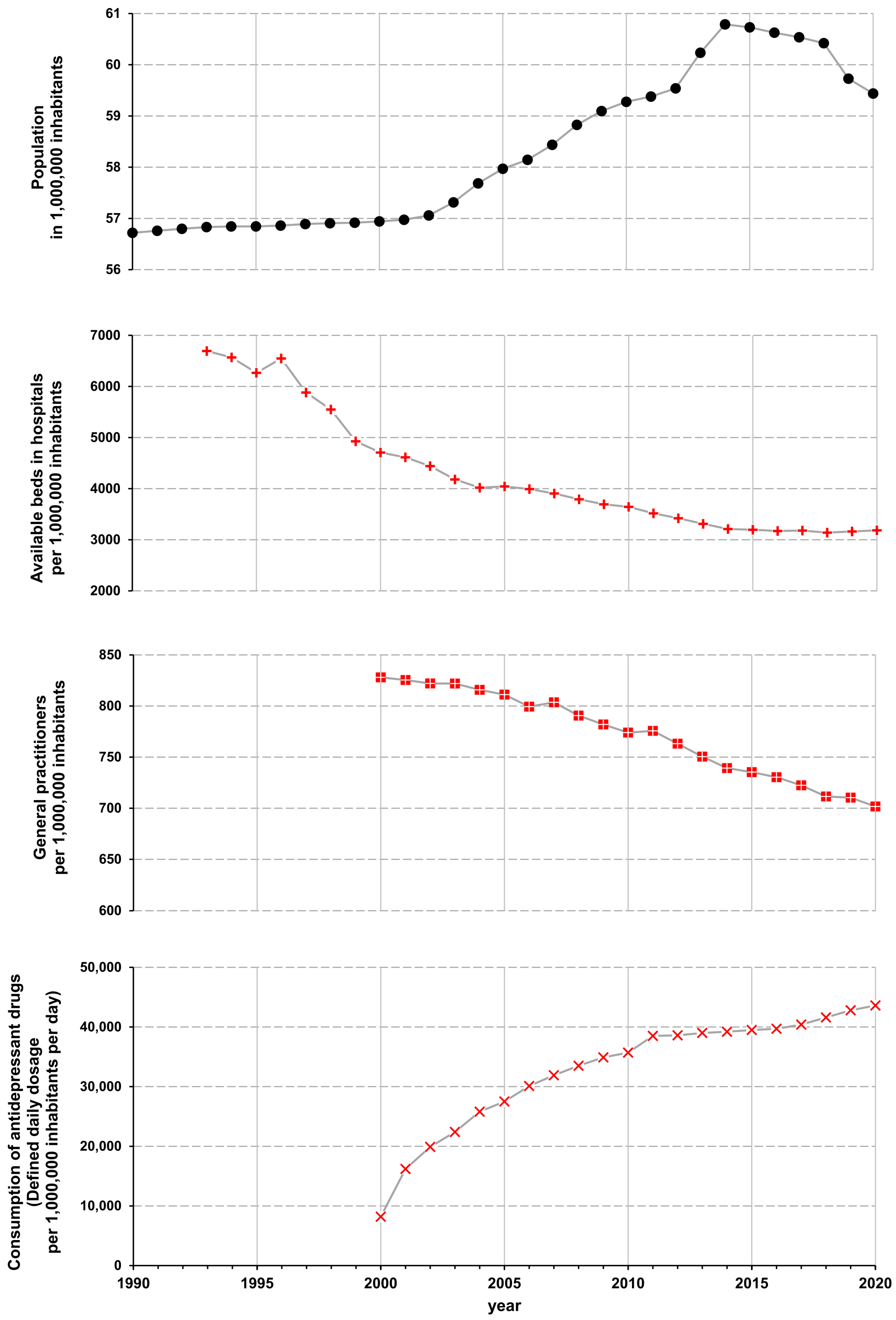 Sustainability 16 04380 g009