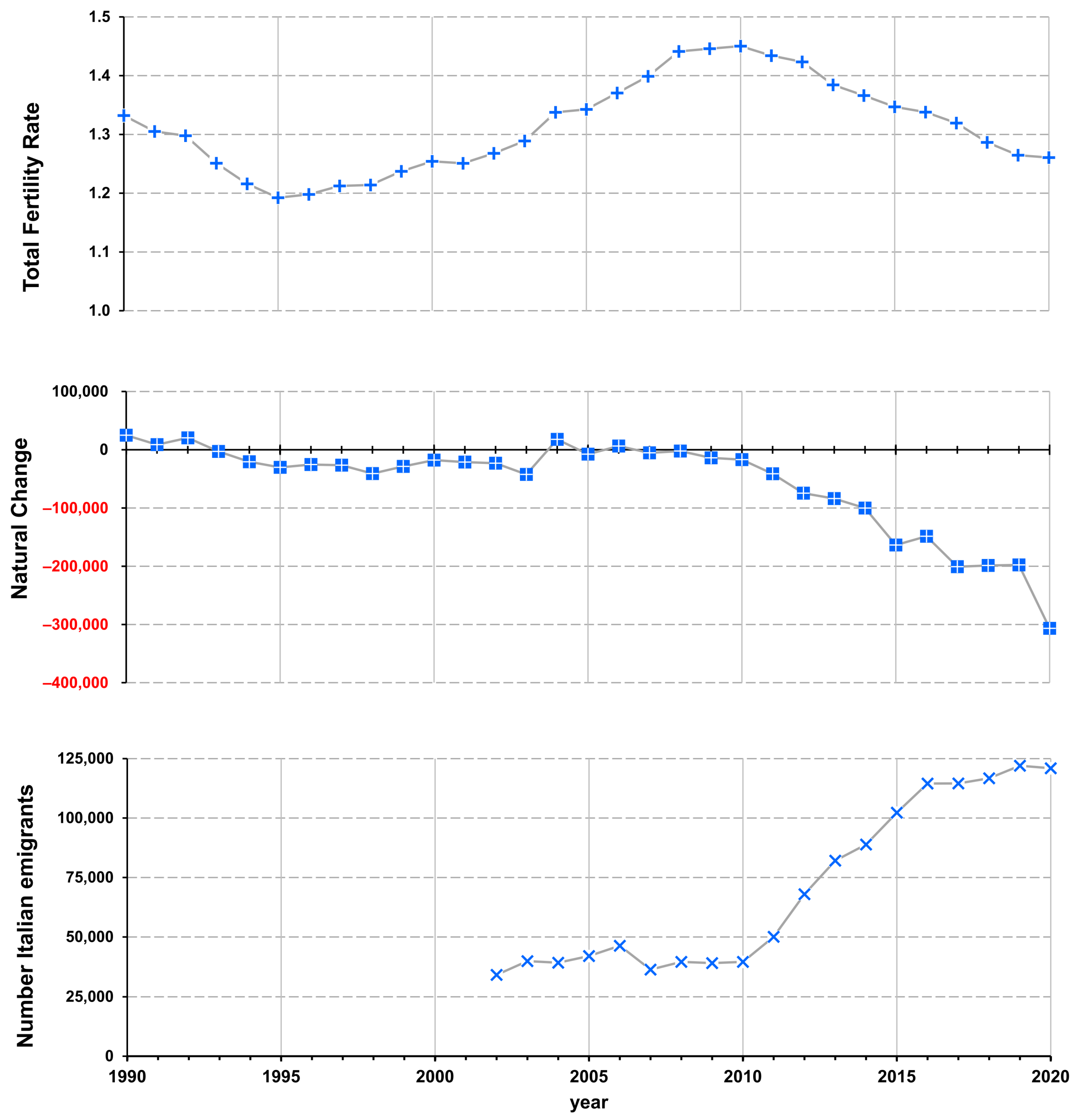 Sustainability 16 04380 g010