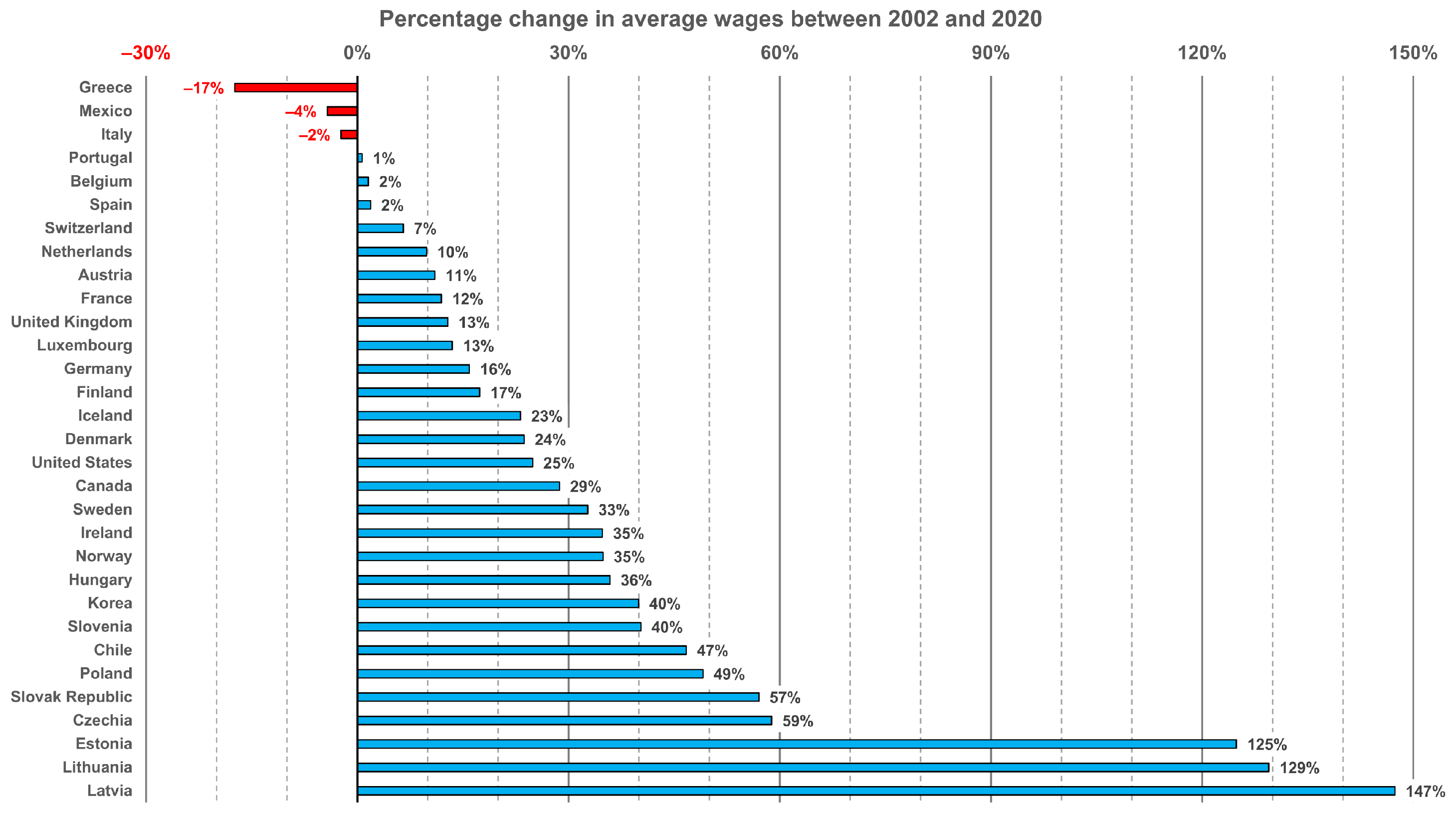 Sustainability 16 04380 g011