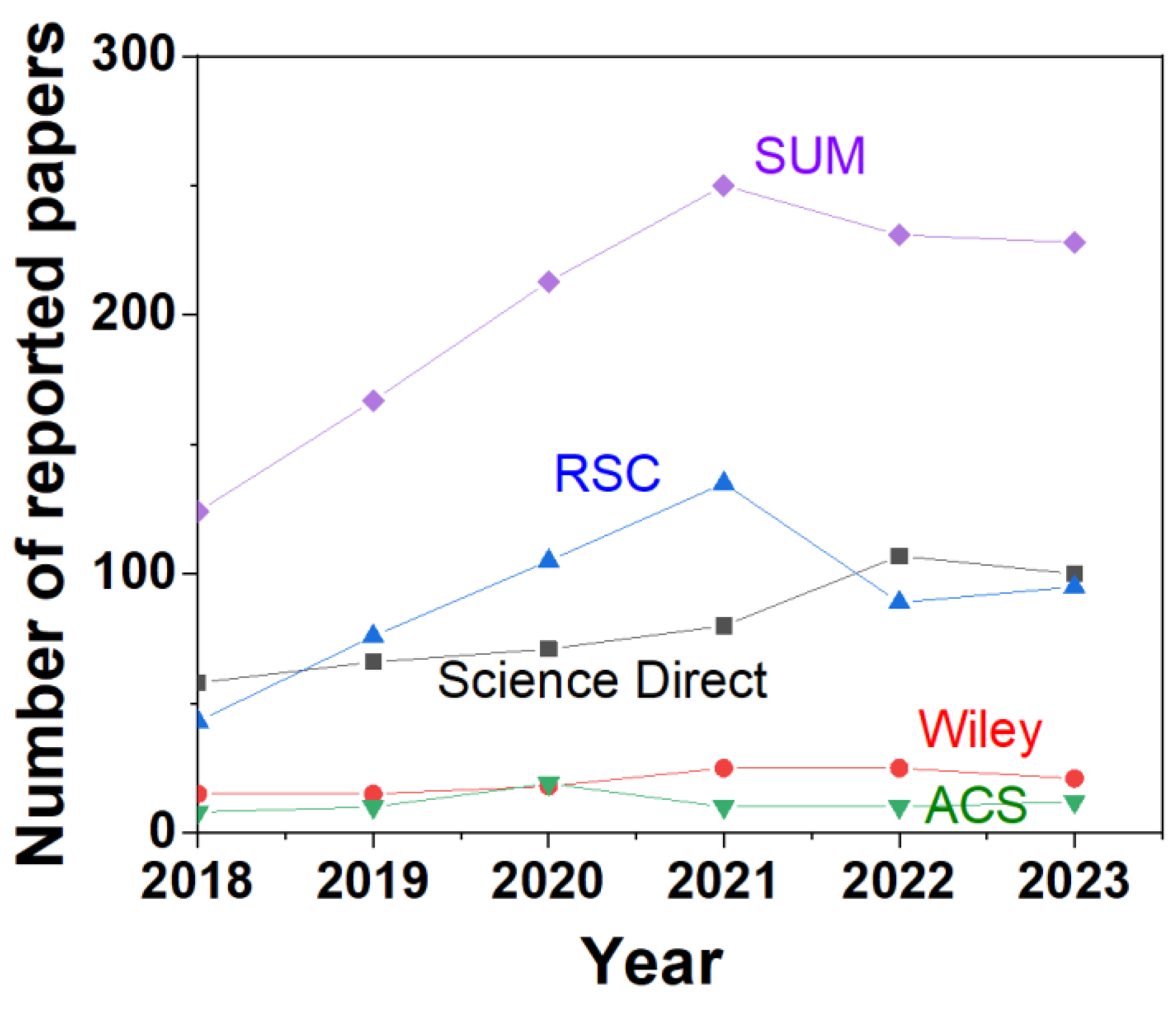 Sustainability 16 04398 g001