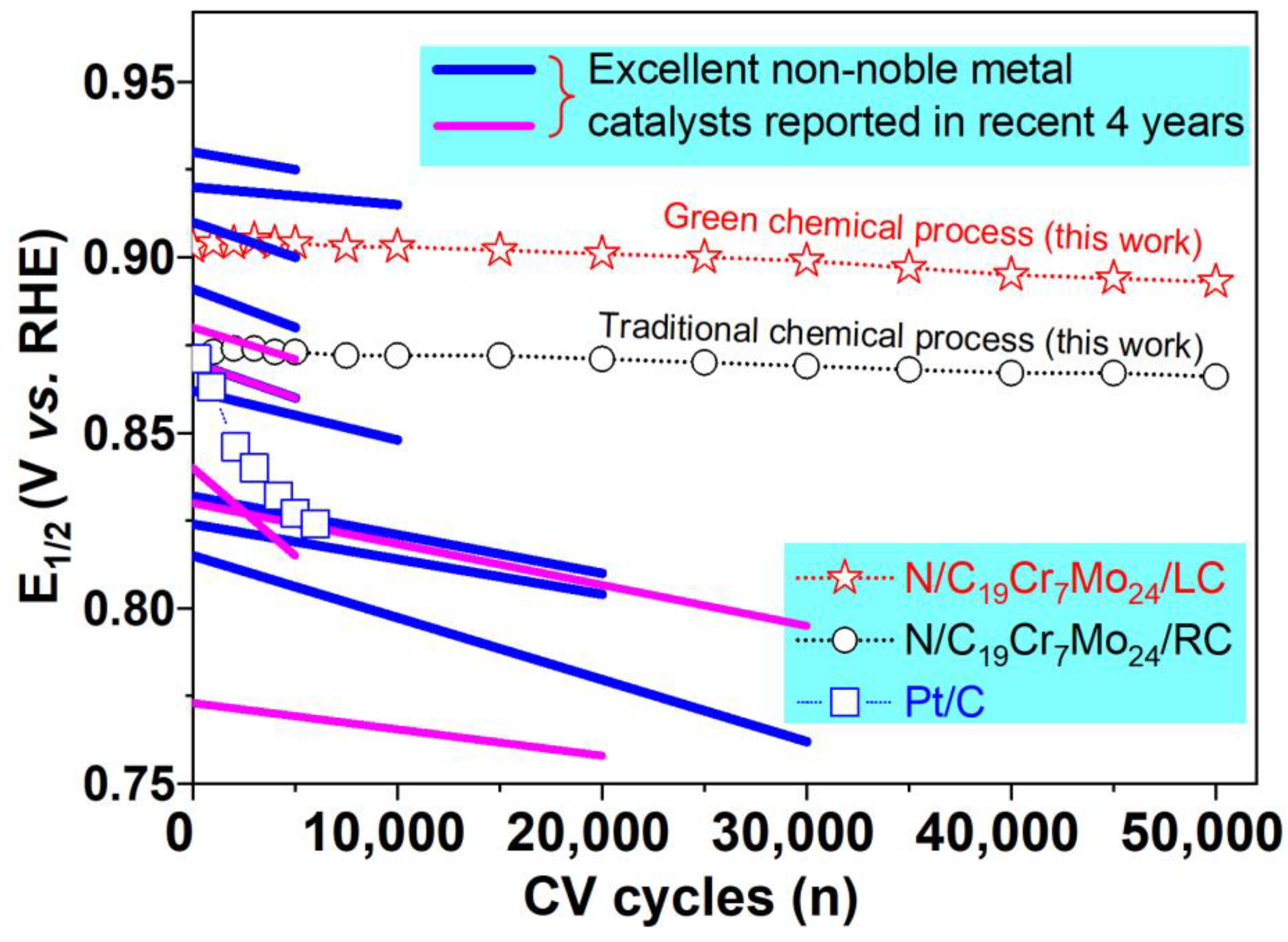 Sustainability 16 04398 g002