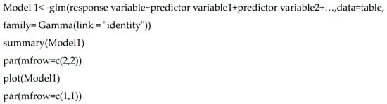 Sustainability 16 04400 g0a2