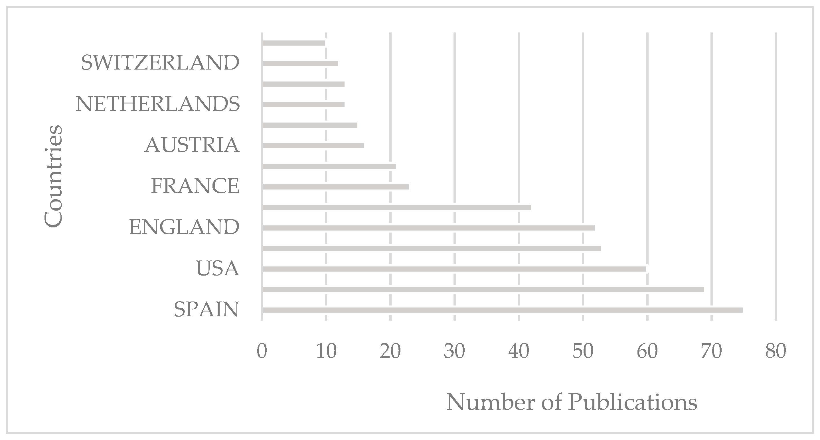 Sustainability 16 04405 g004