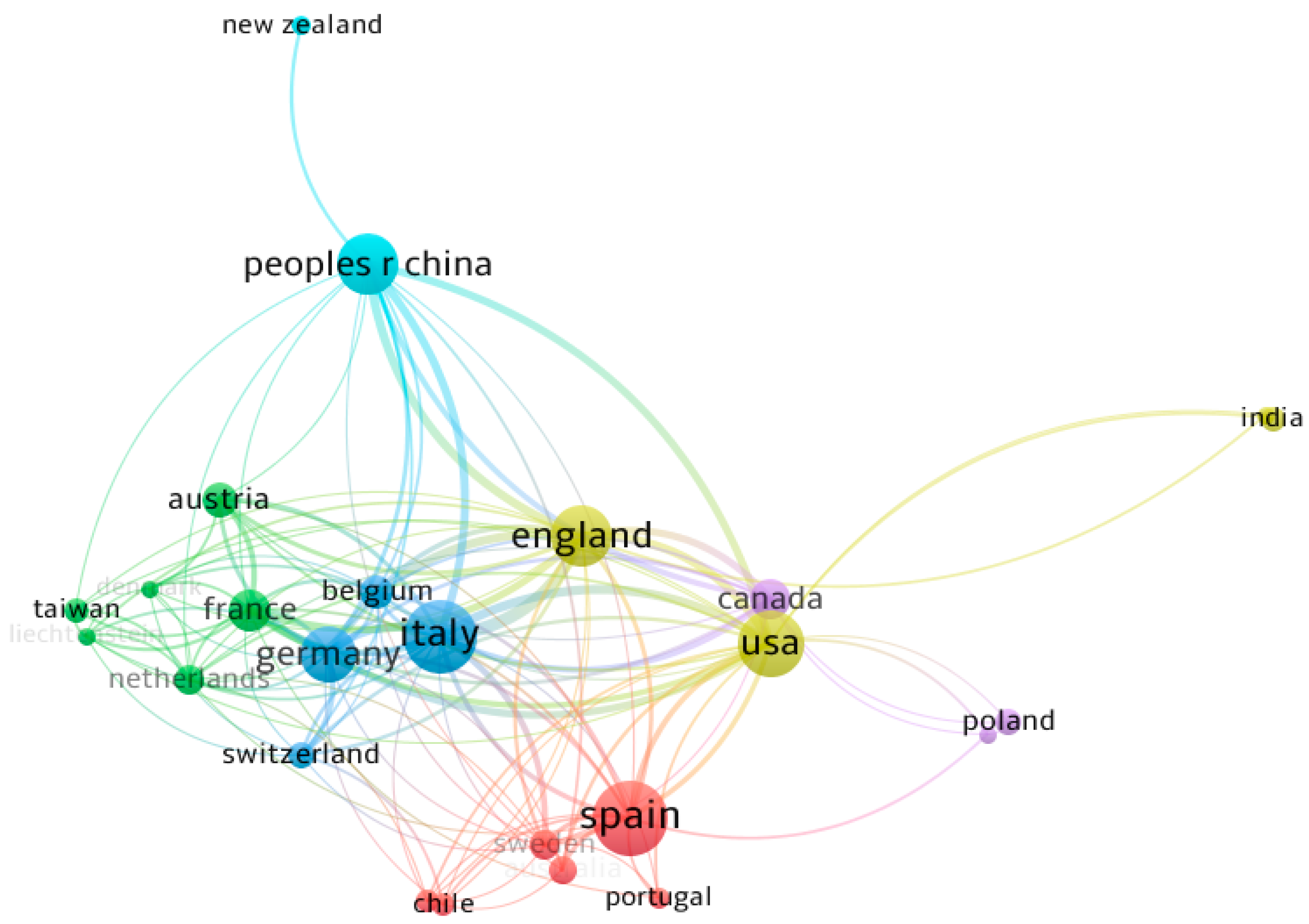 Sustainability 16 04405 g005