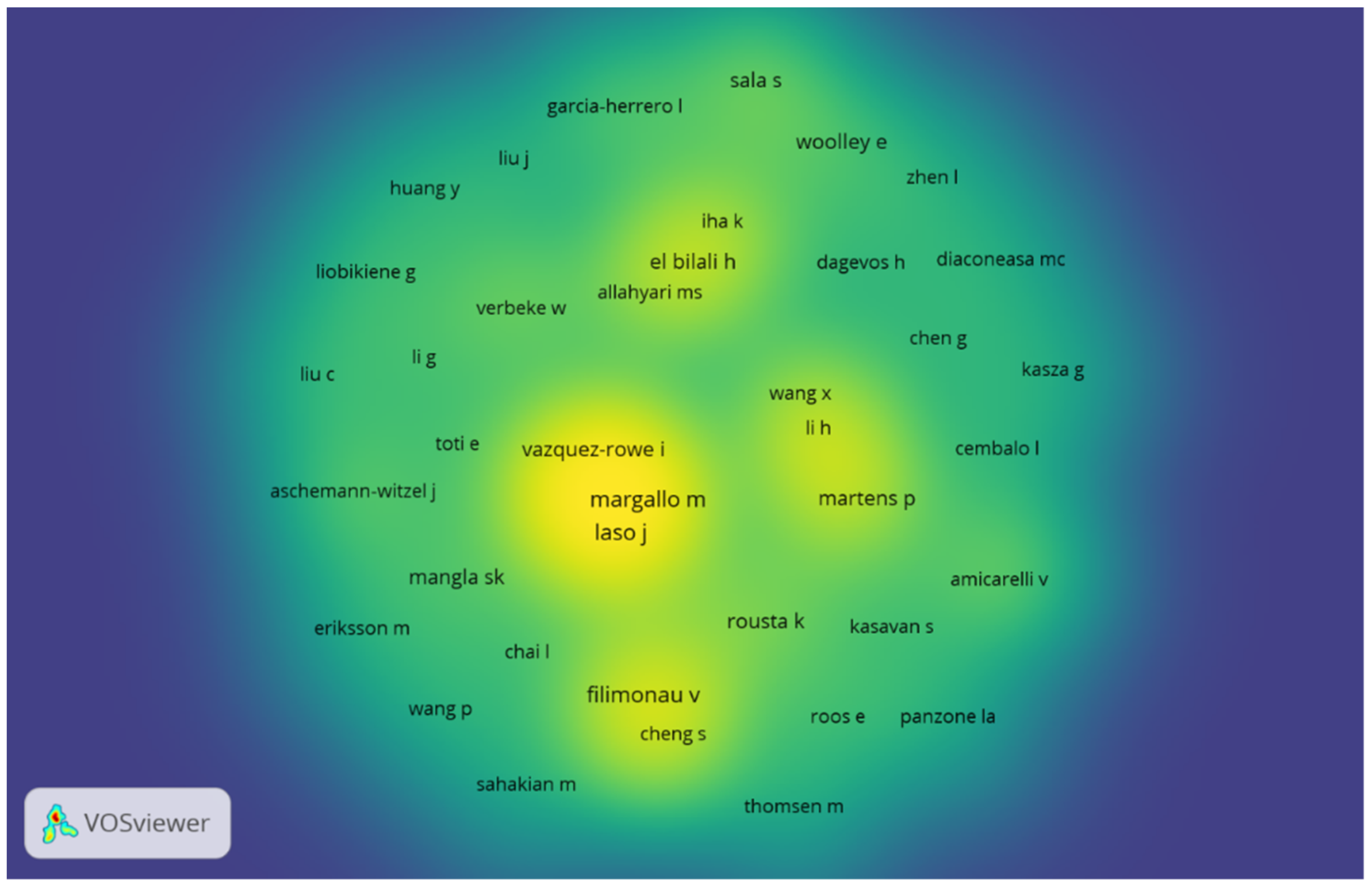 Sustainability 16 04408 g007