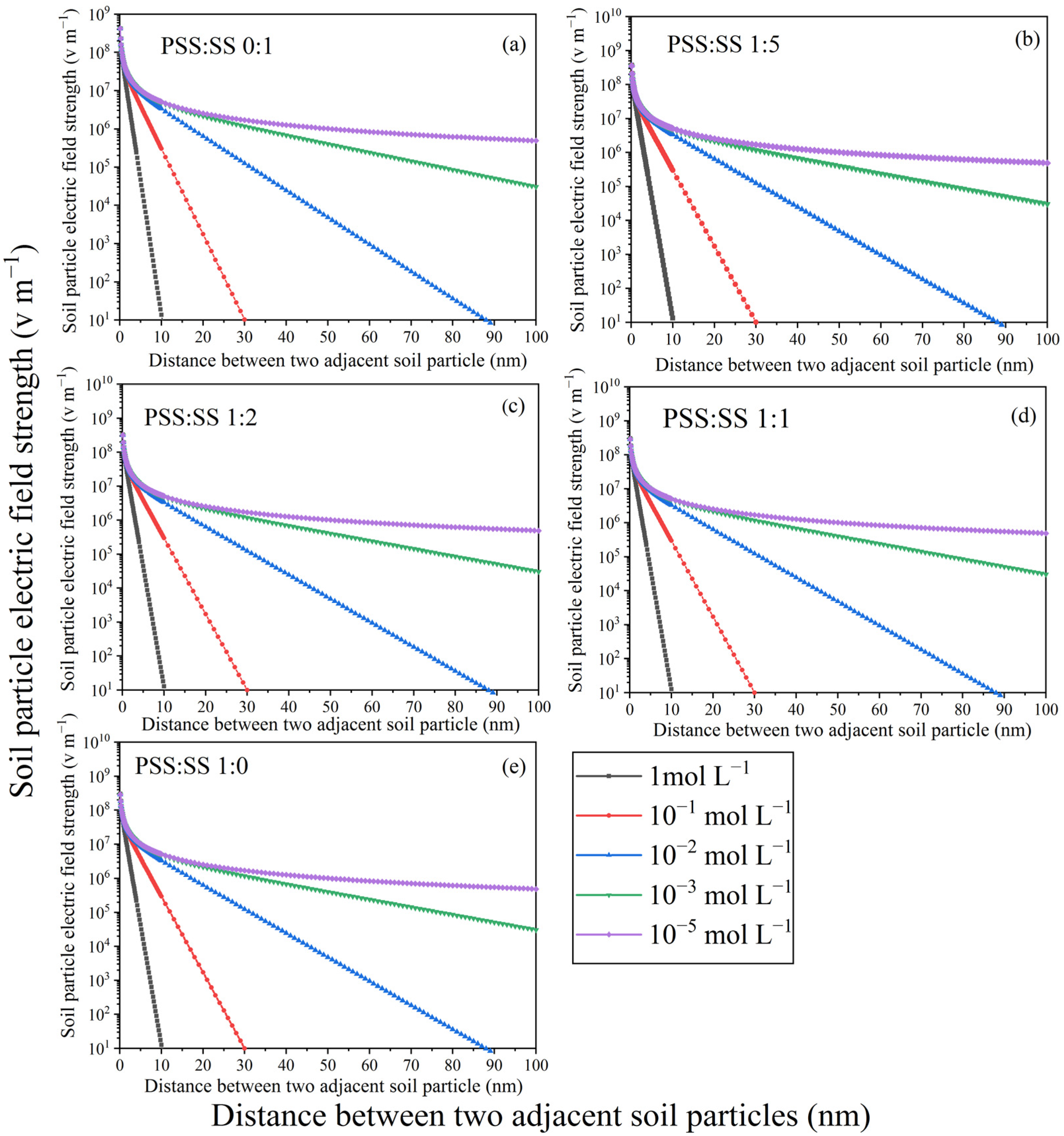 Sustainability 16 04415 g002