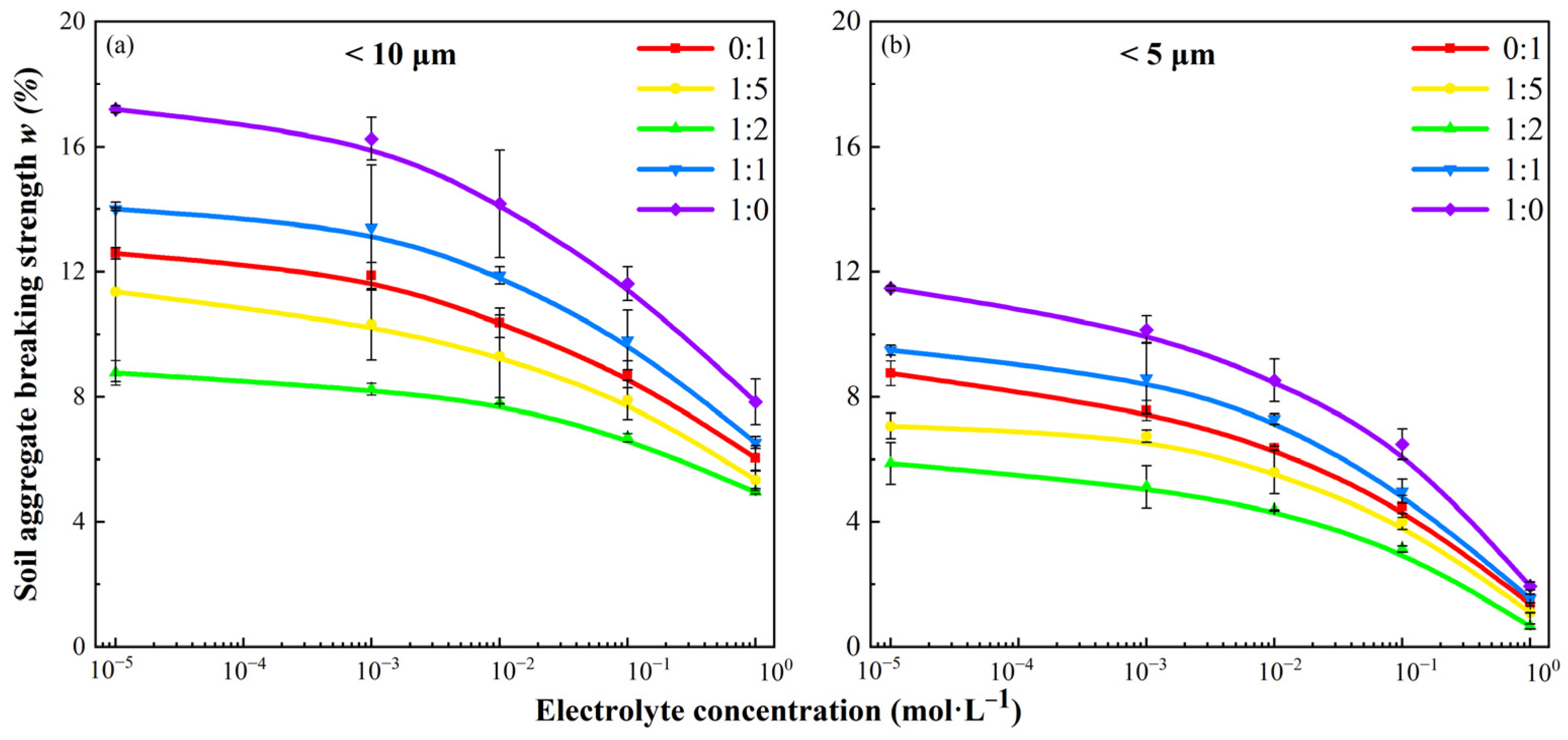 Sustainability 16 04415 g003