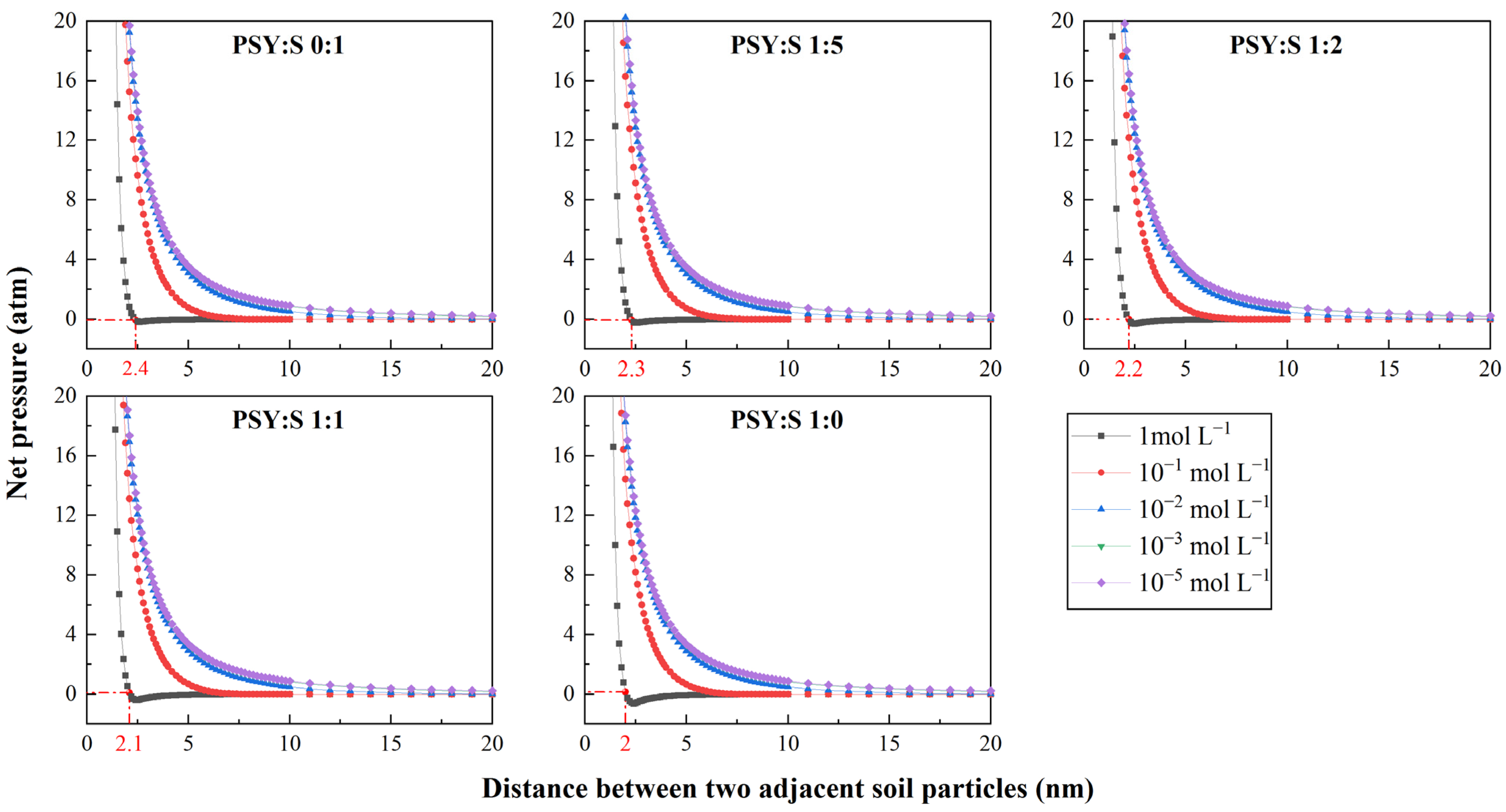 Sustainability 16 04415 g004