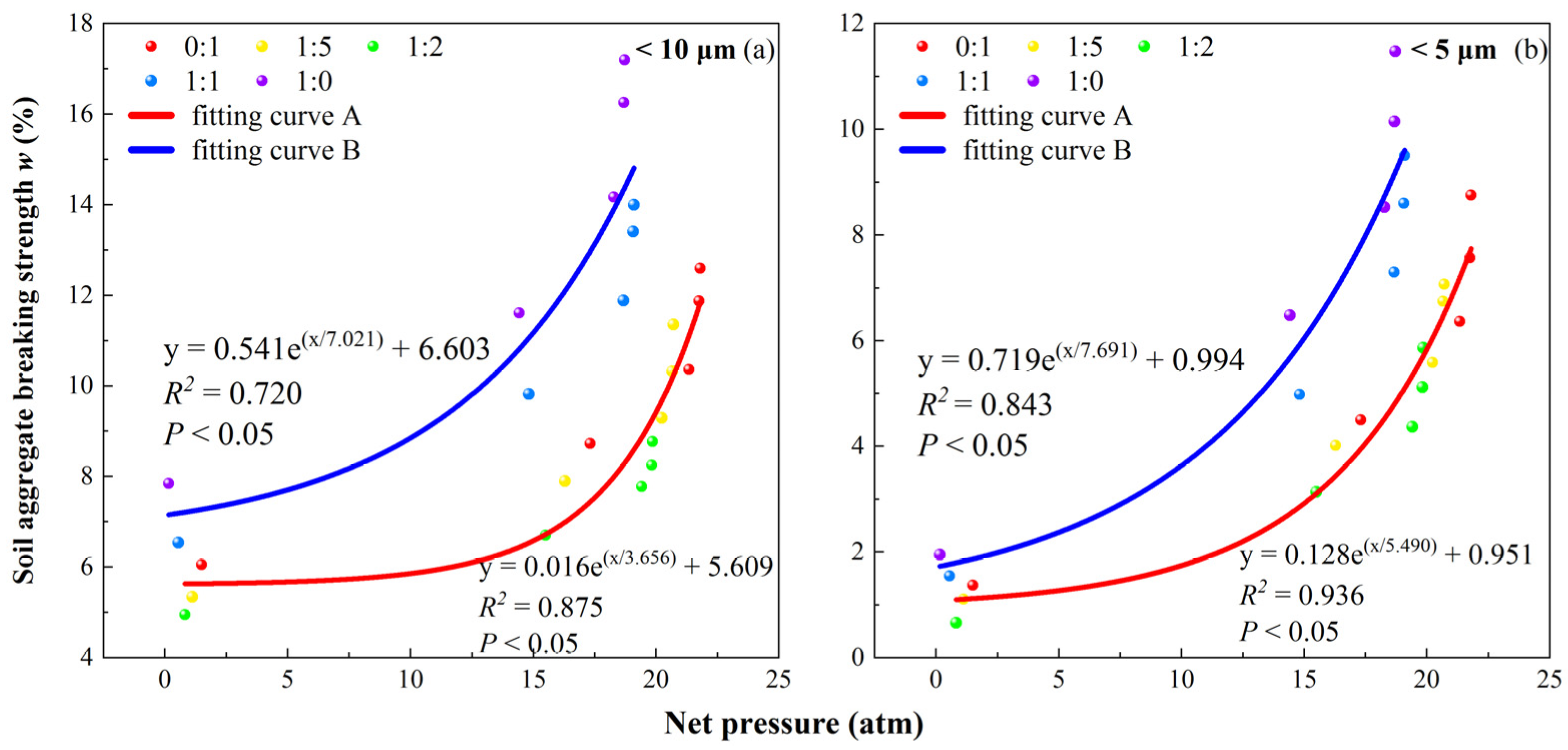 Sustainability 16 04415 g006