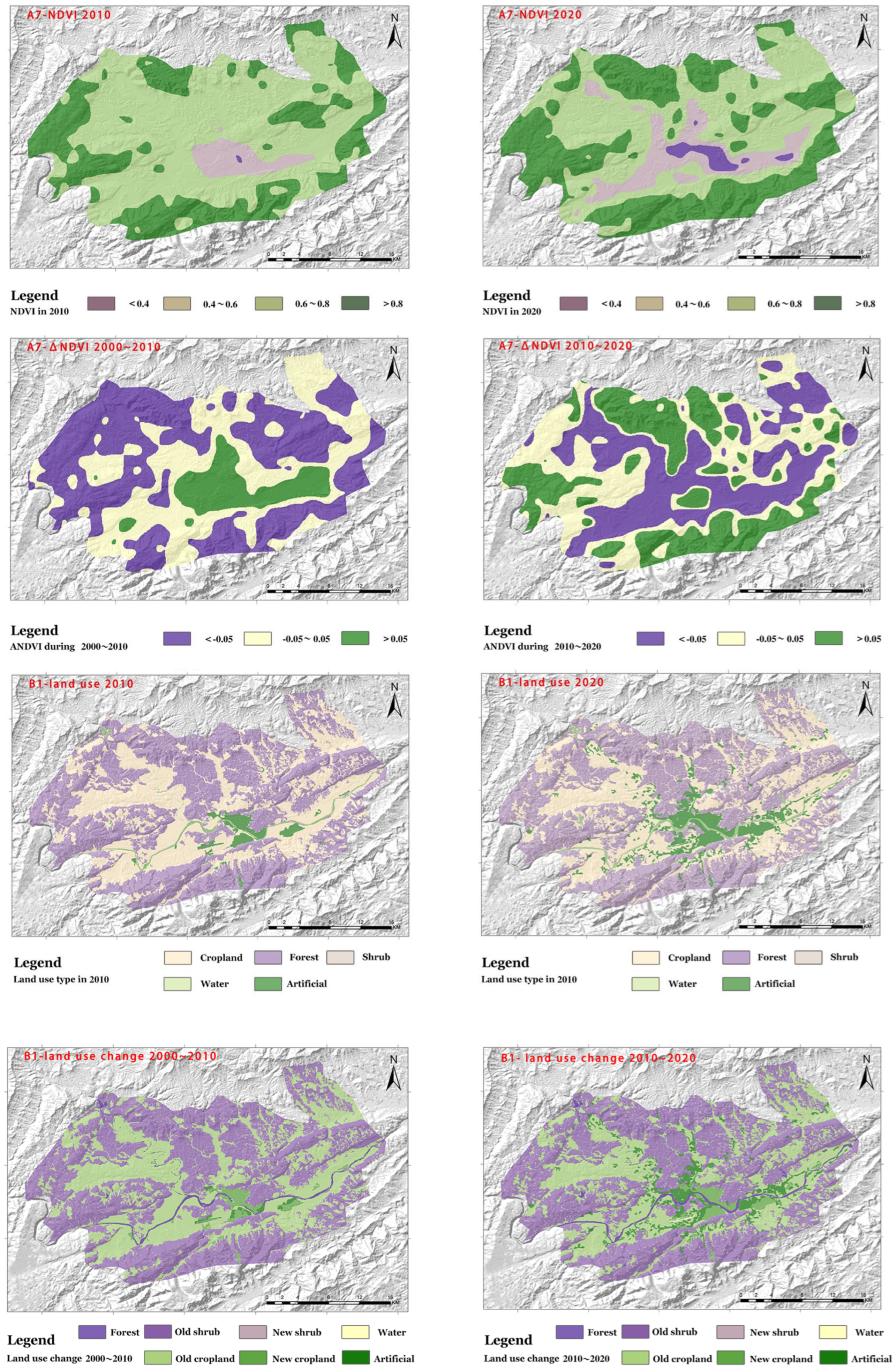 Sustainability 16 04416 g004b