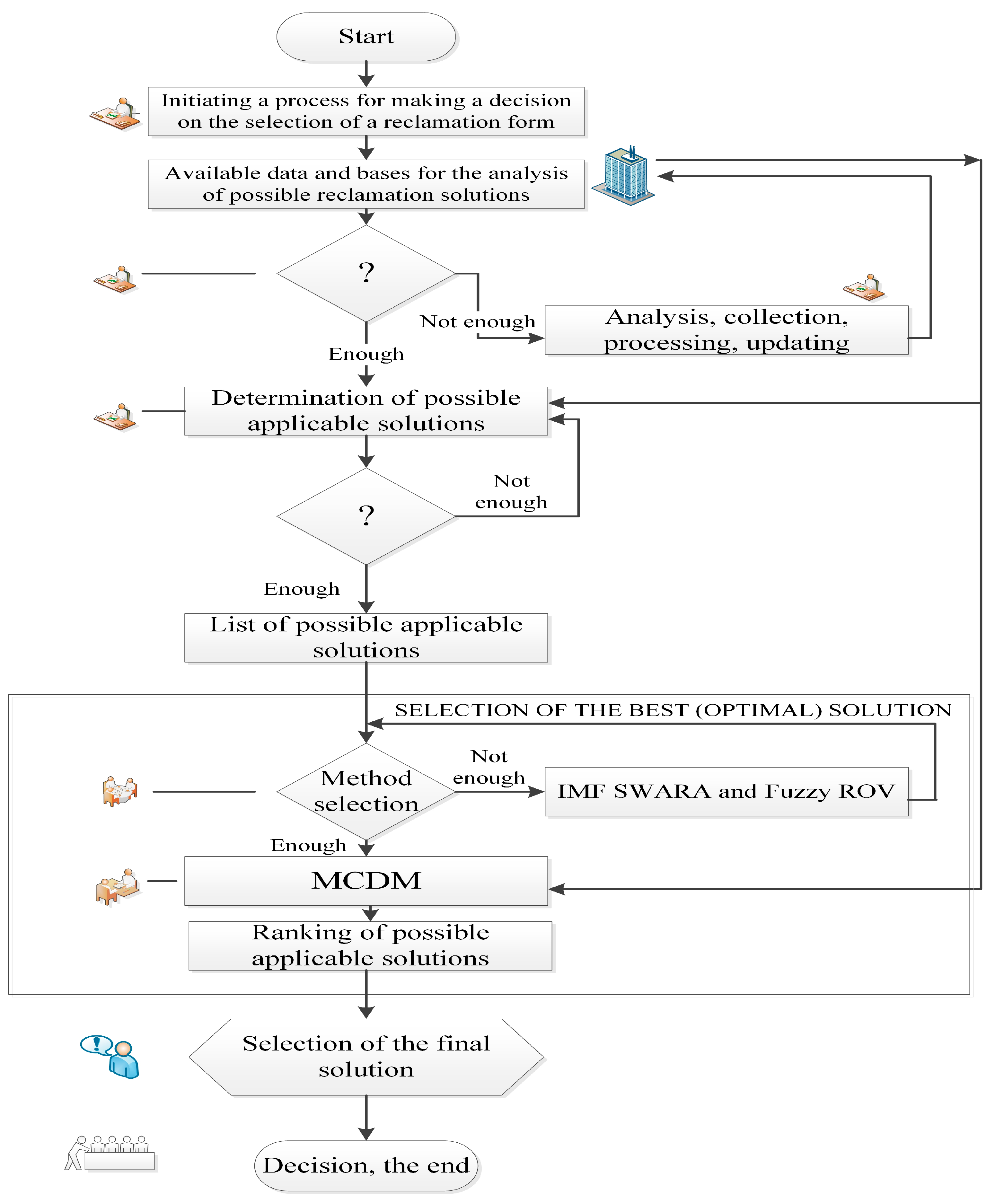 Sustainability 16 04424 g001