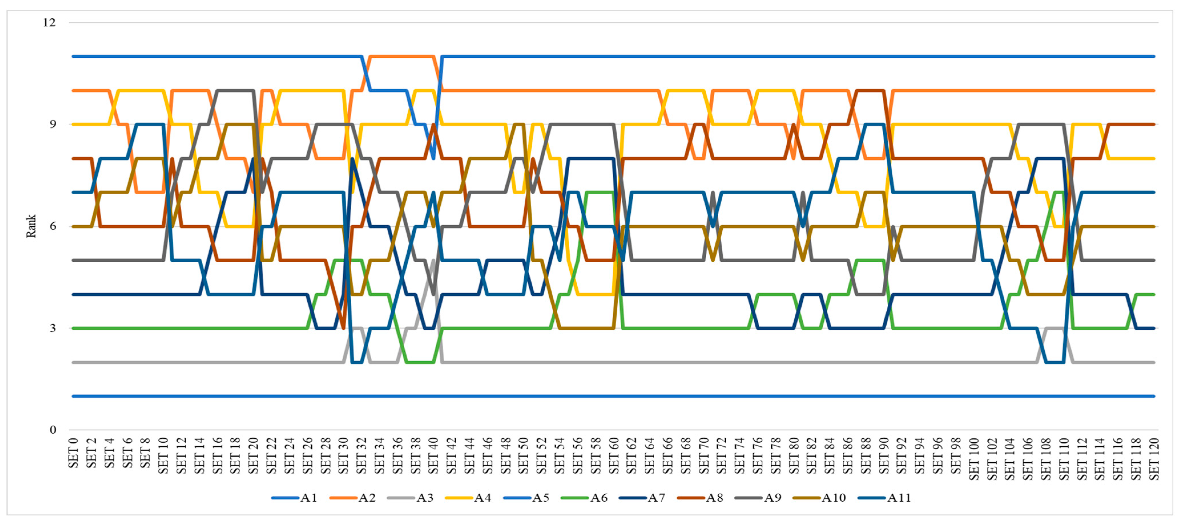 Sustainability 16 04424 g005