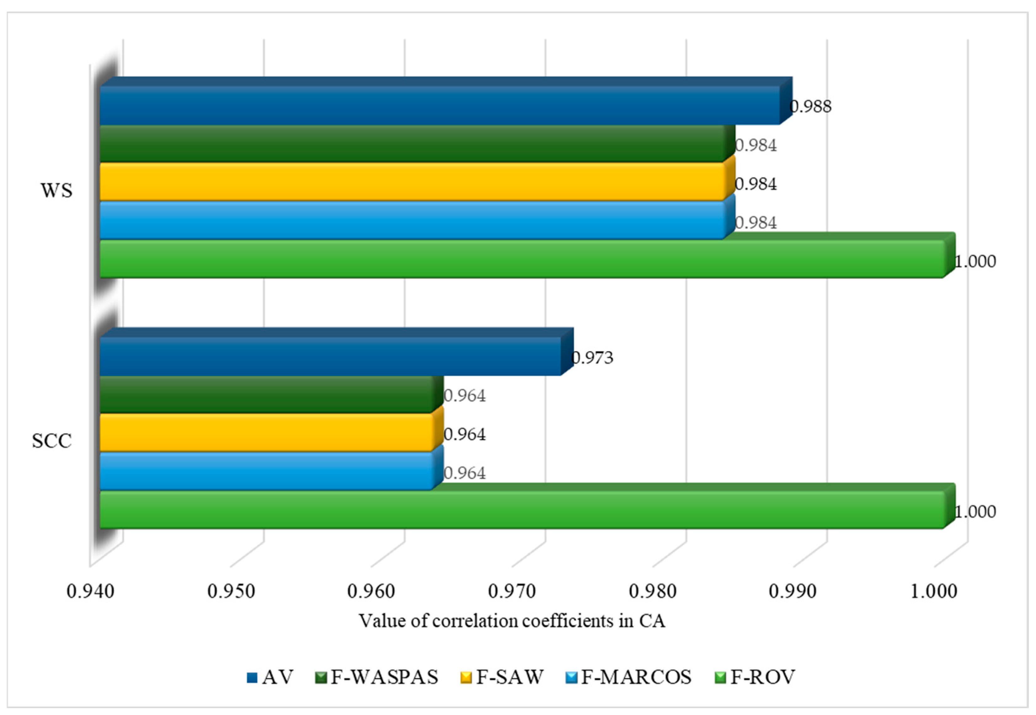Sustainability 16 04424 g008