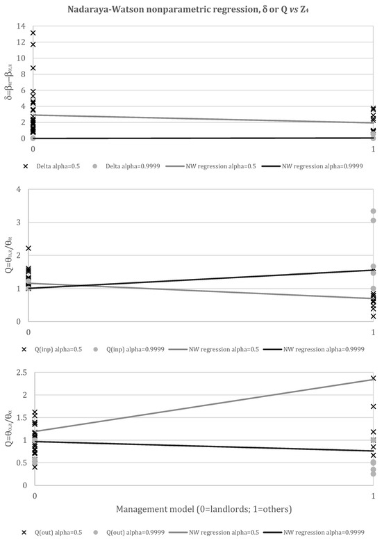 Sustainability 16 04427 g0a3
