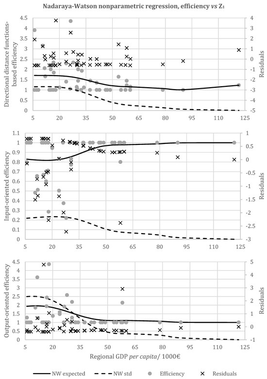 Sustainability 16 04427 g0a5