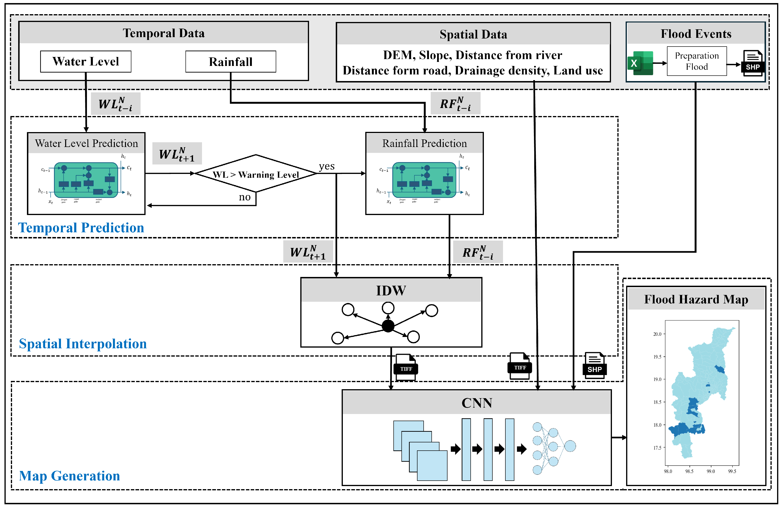 Sustainability 16 04433 g004