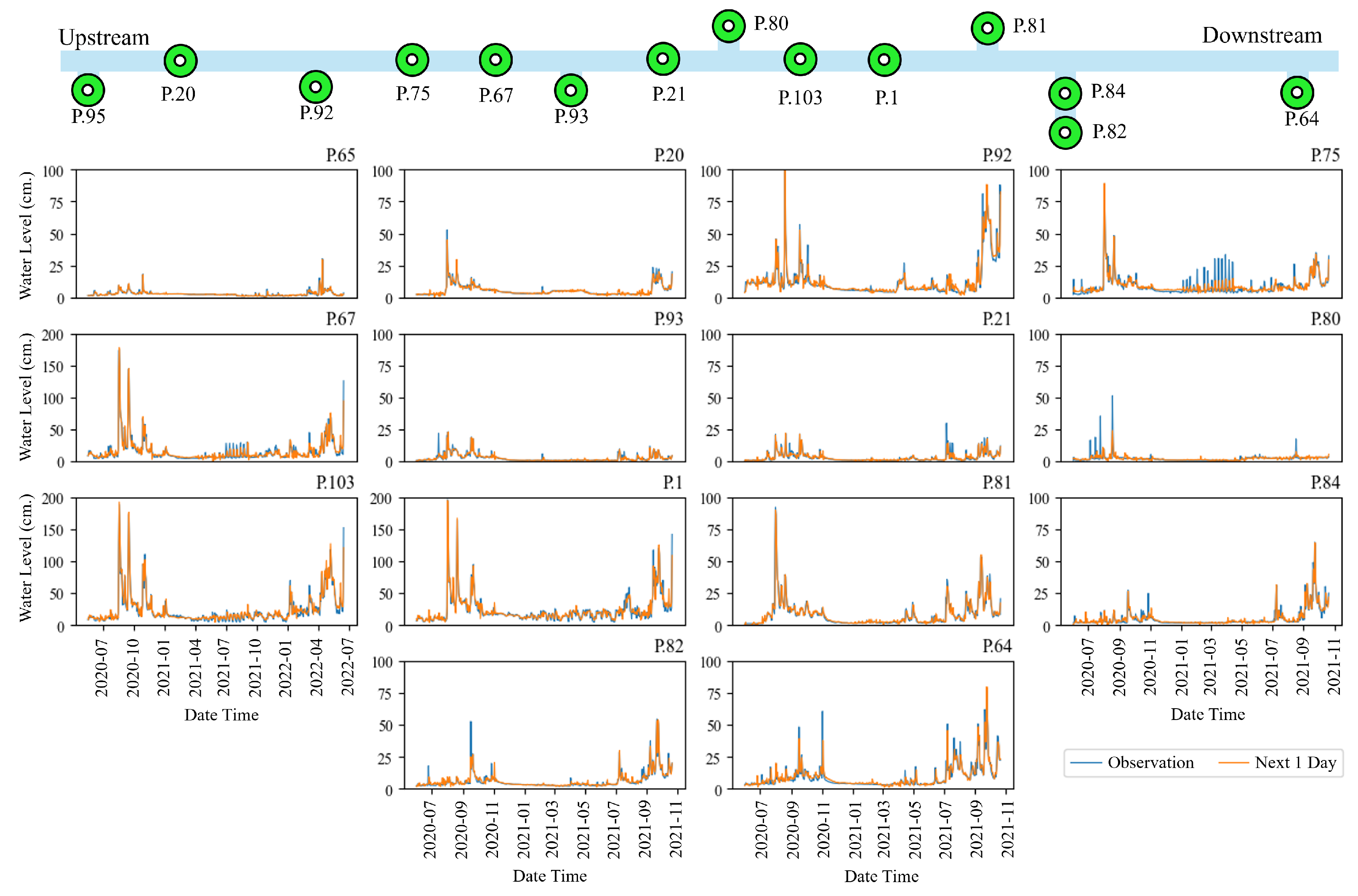 Sustainability 16 04433 g007
