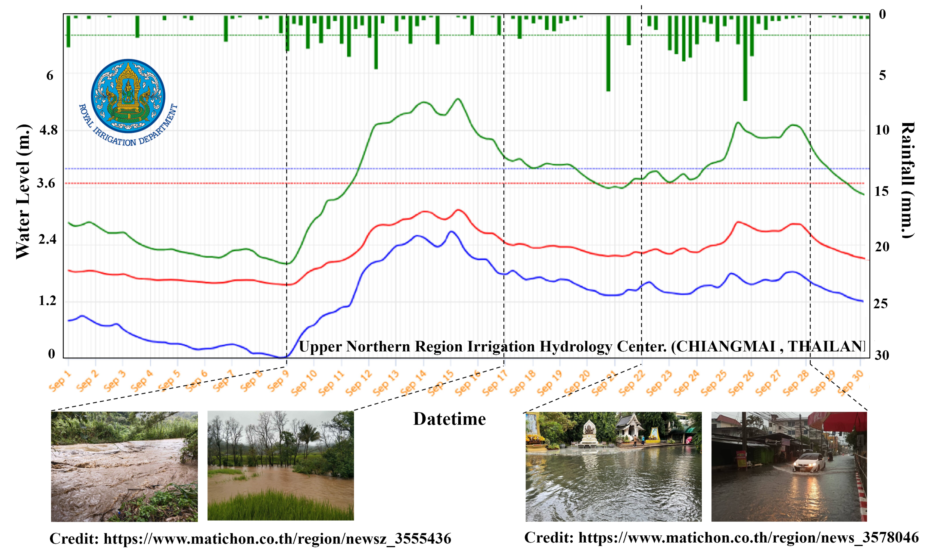 Sustainability 16 04433 g009