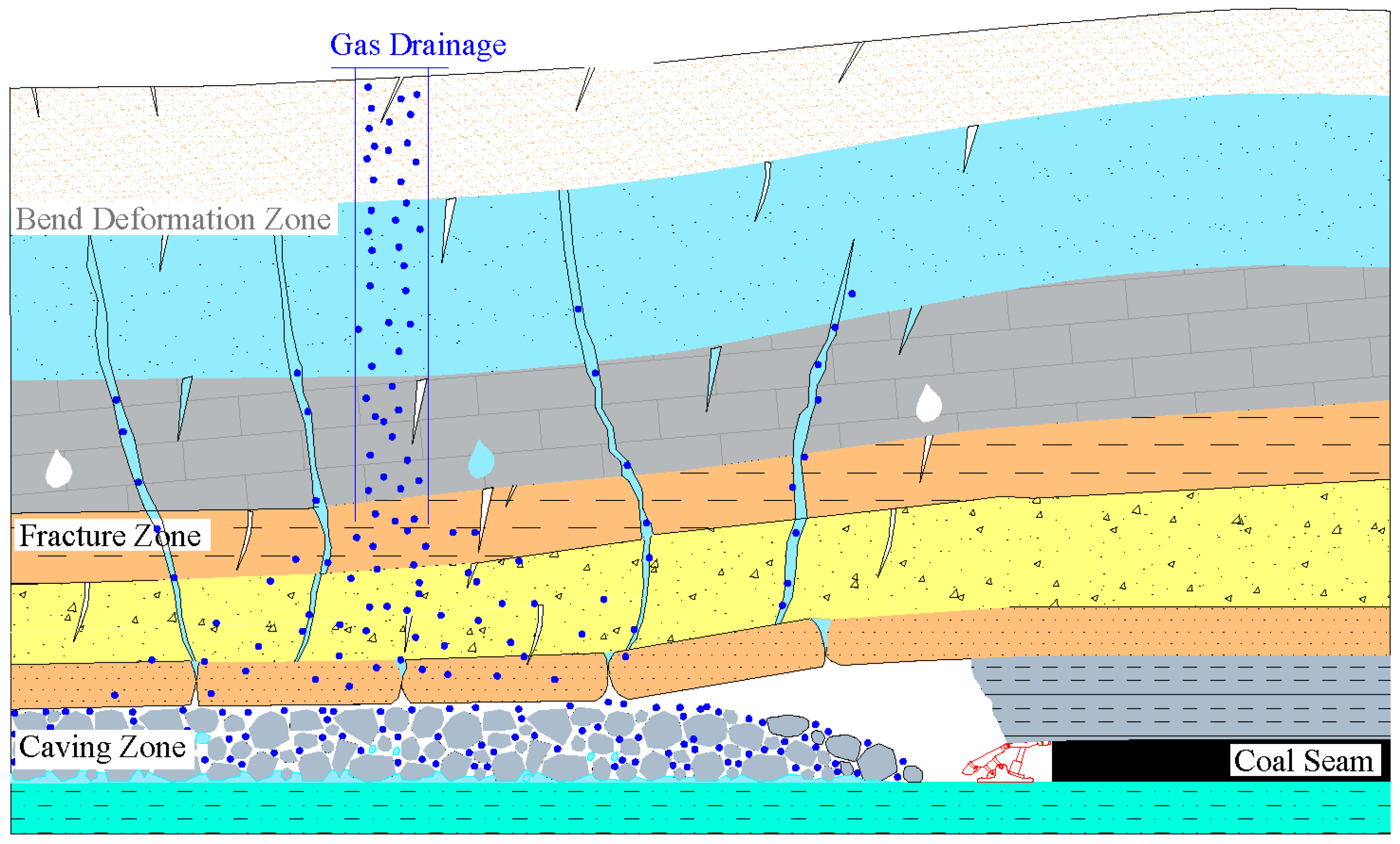 Sustainability 16 04434 g001