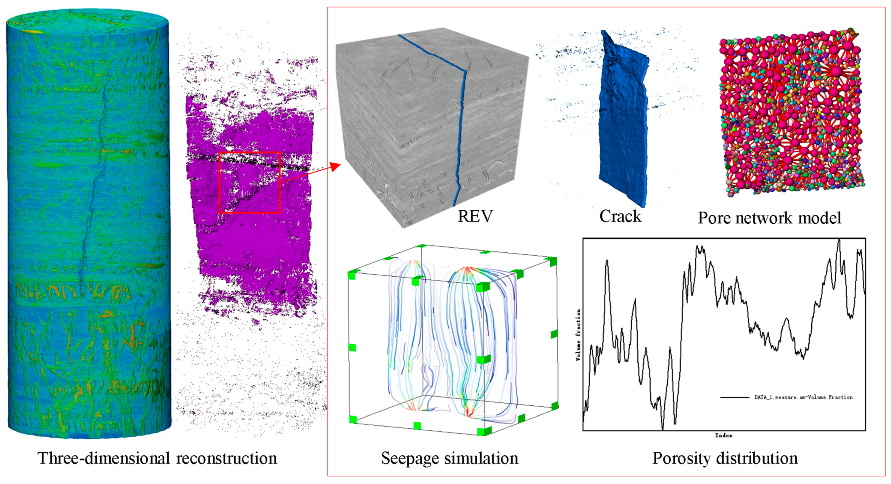 Sustainability 16 04434 g006