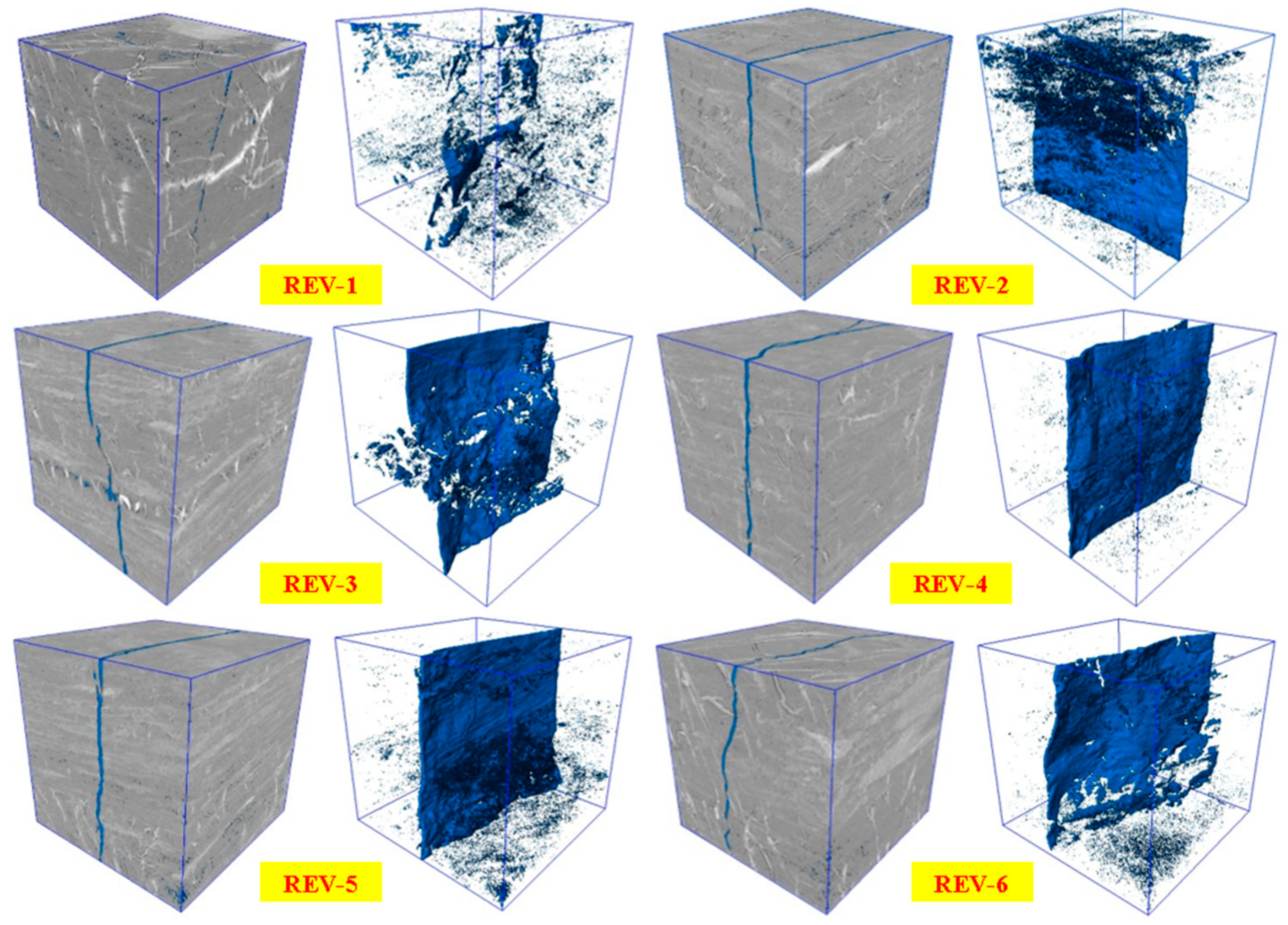 Sustainability 16 04434 g007