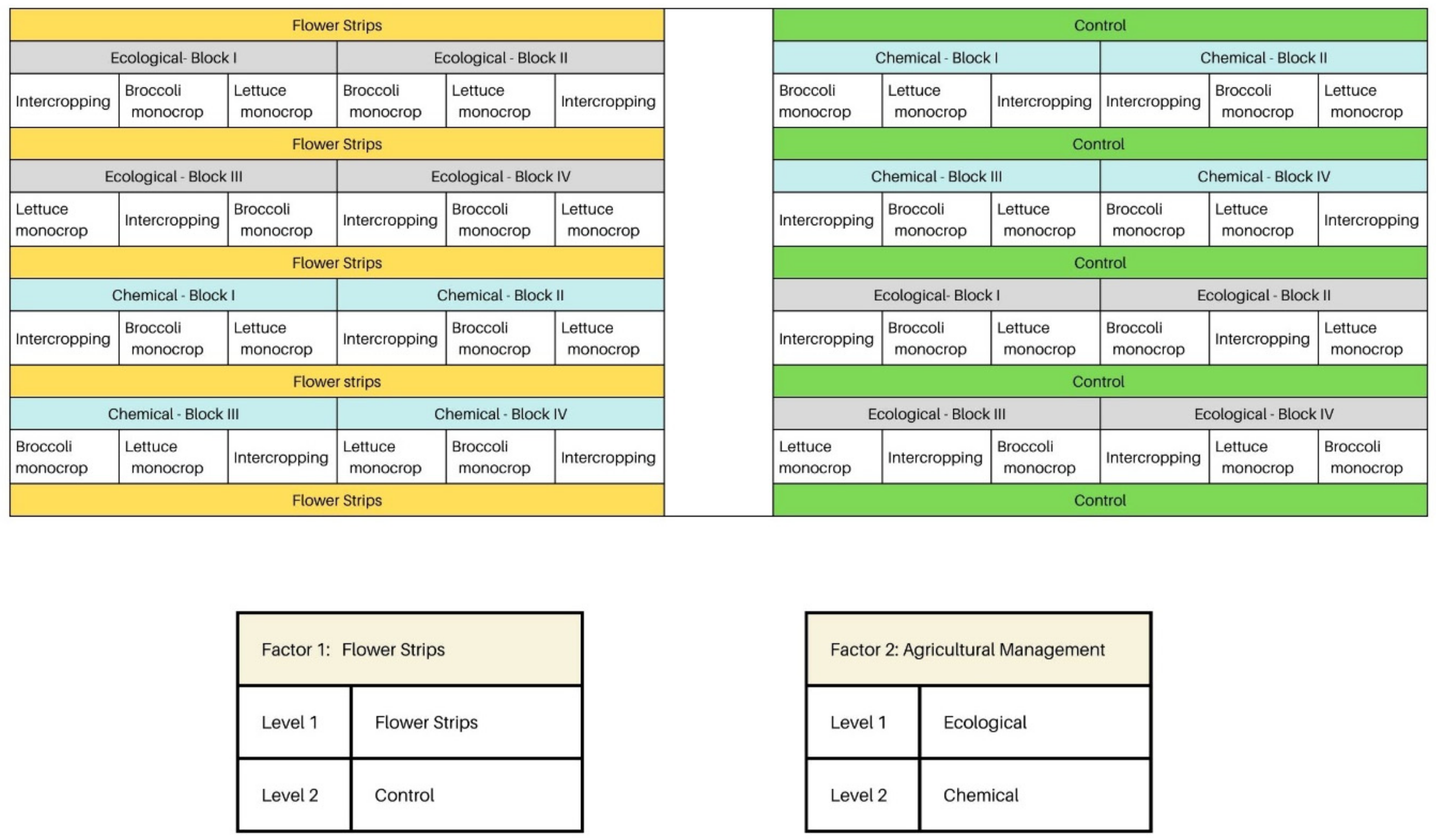 Sustainability 16 04436 g002