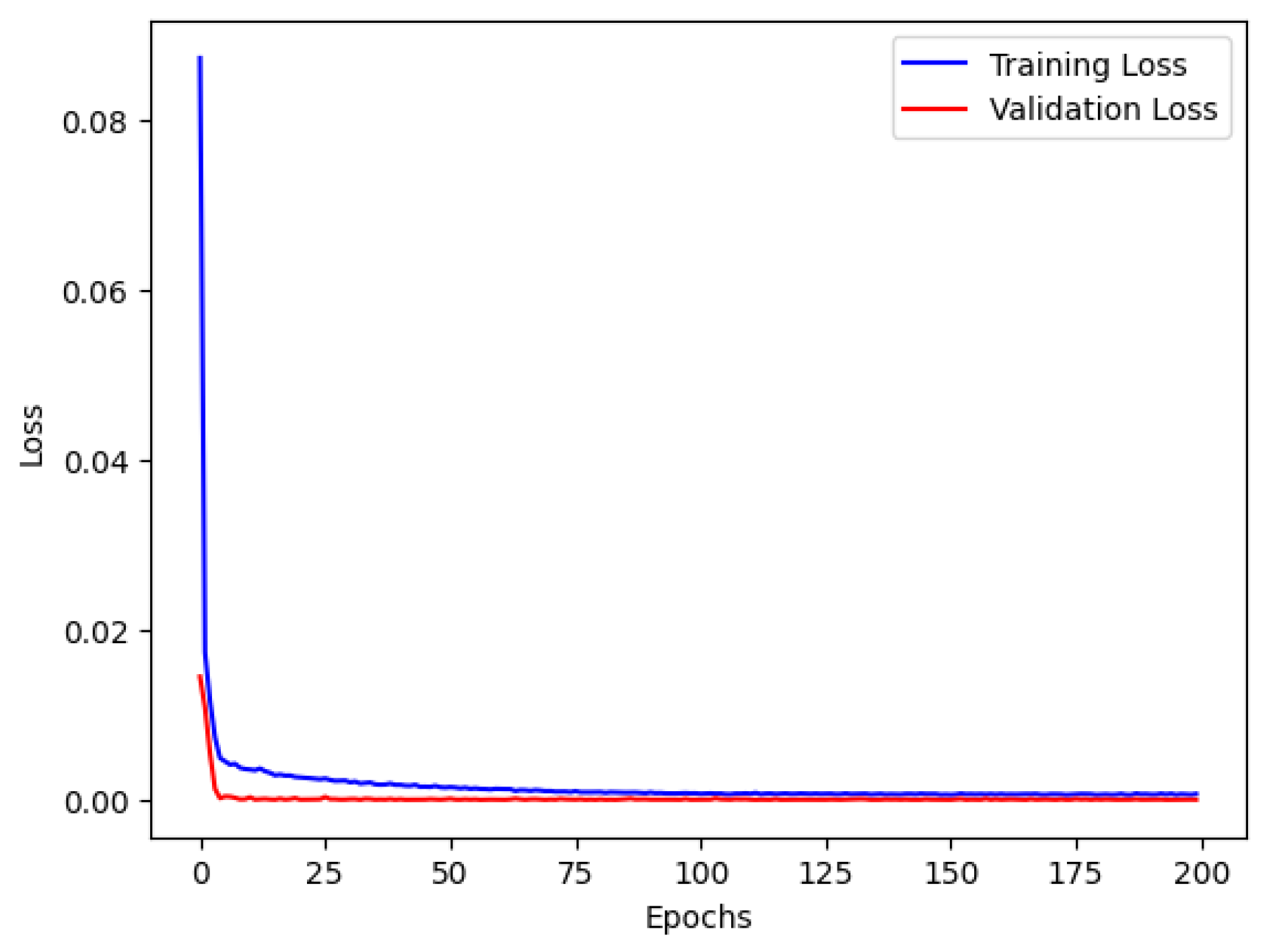 Sustainability 16 04438 g008