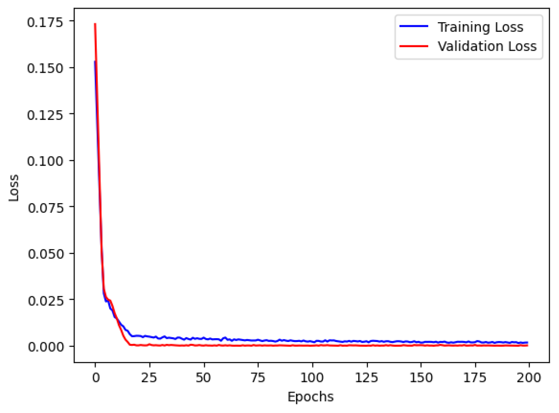 Sustainability 16 04438 g010