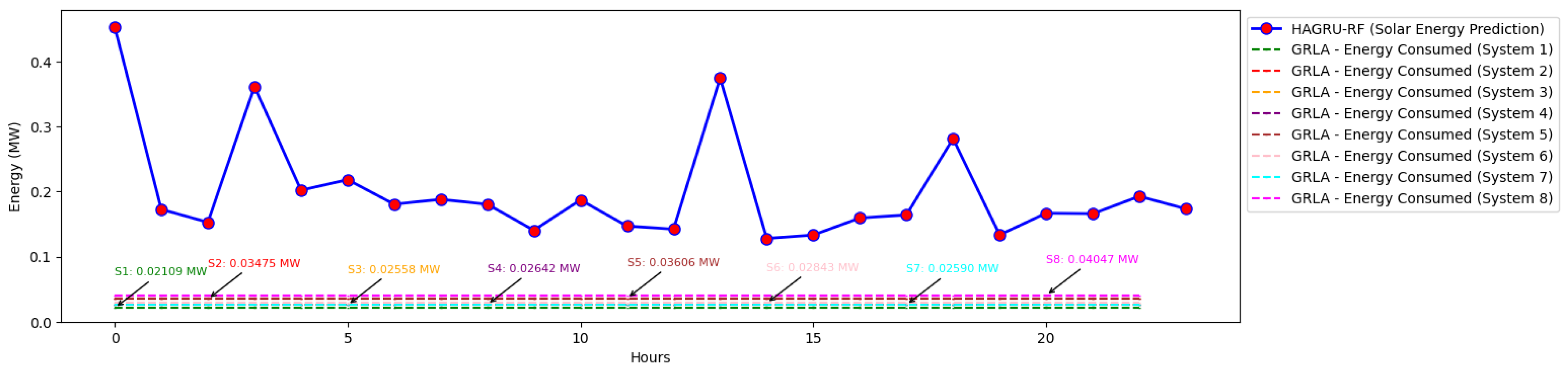 Sustainability 16 04438 g011