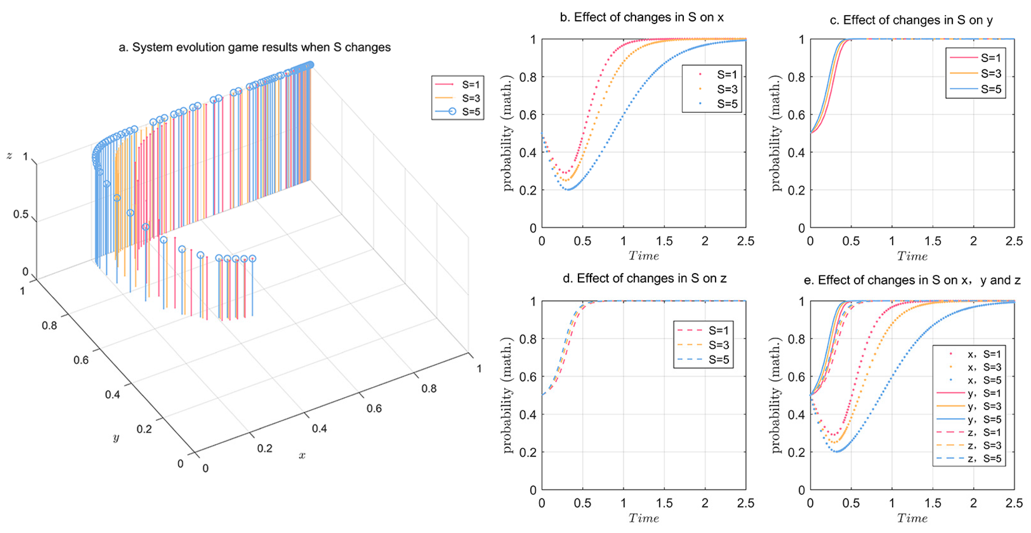 Sustainability 16 04440 g012