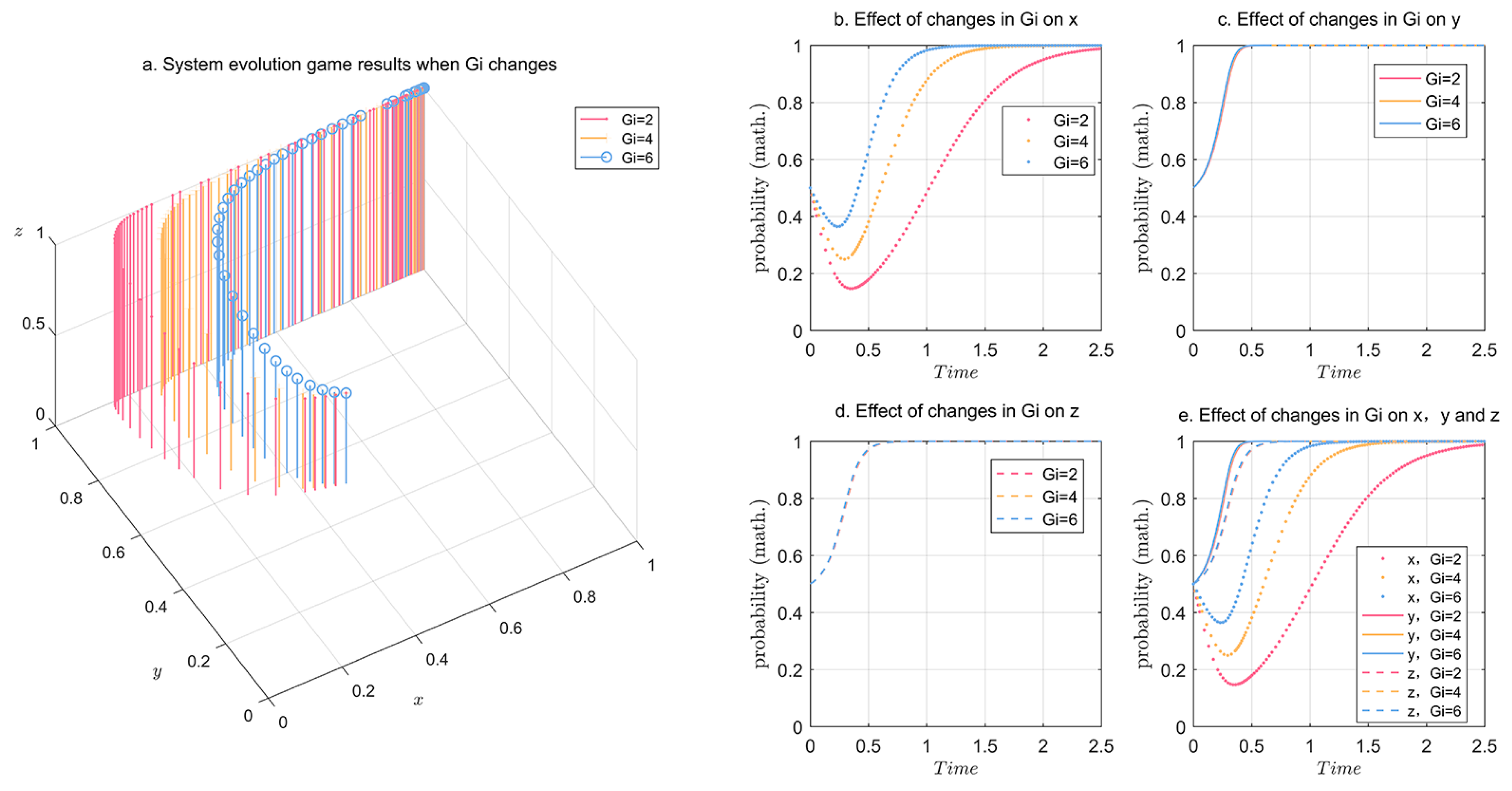 Sustainability 16 04440 g016