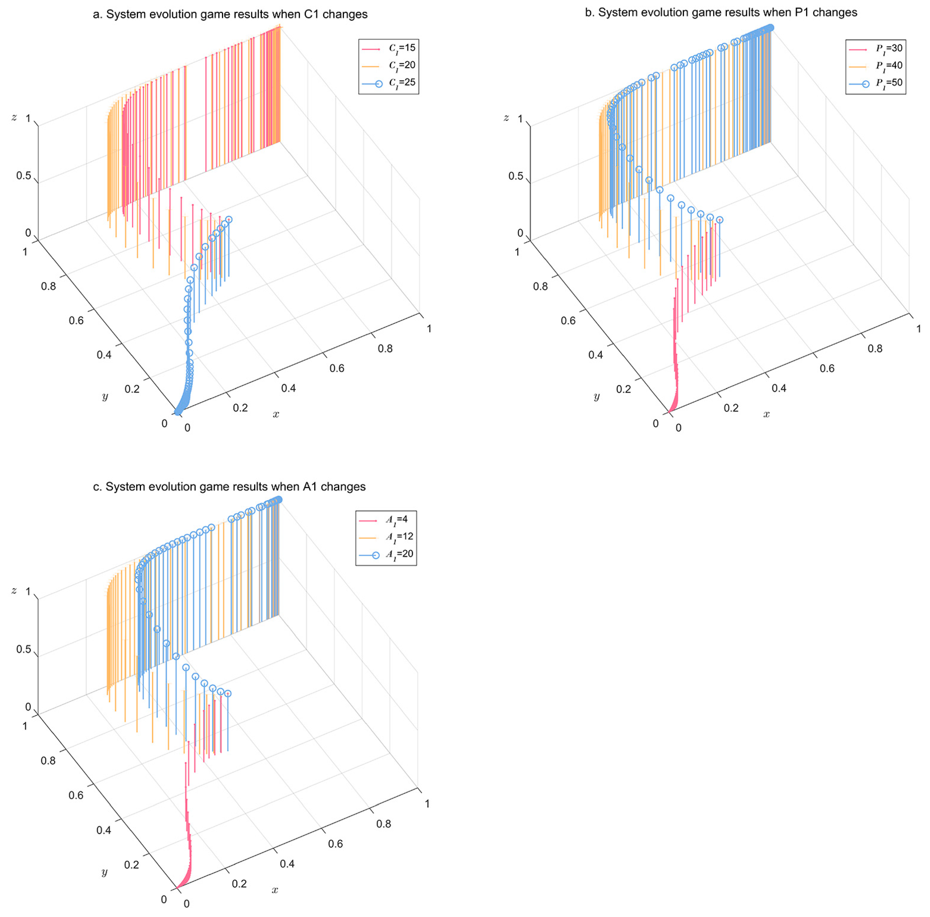 Sustainability 16 04440 g018