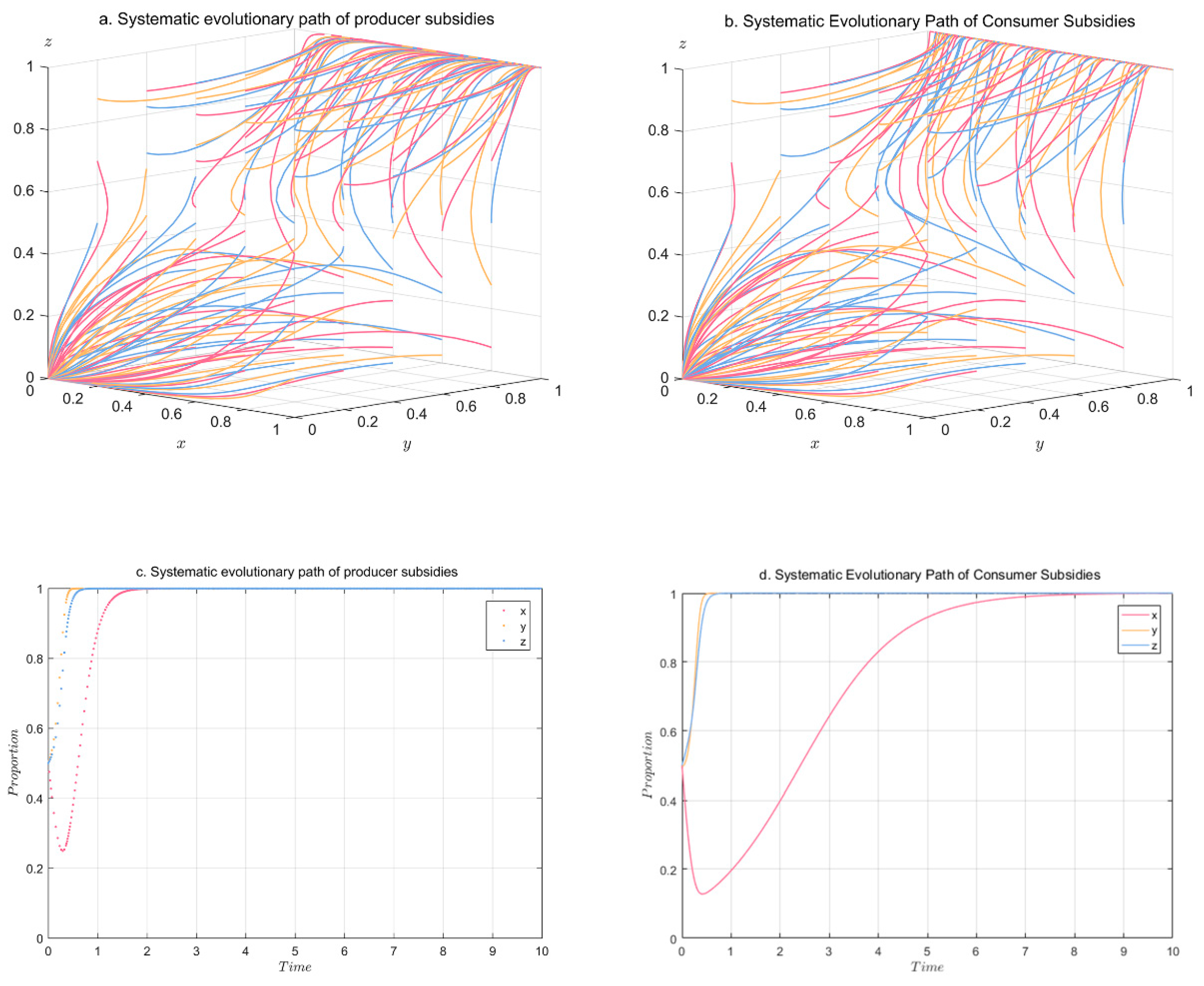 Sustainability 16 04440 g019