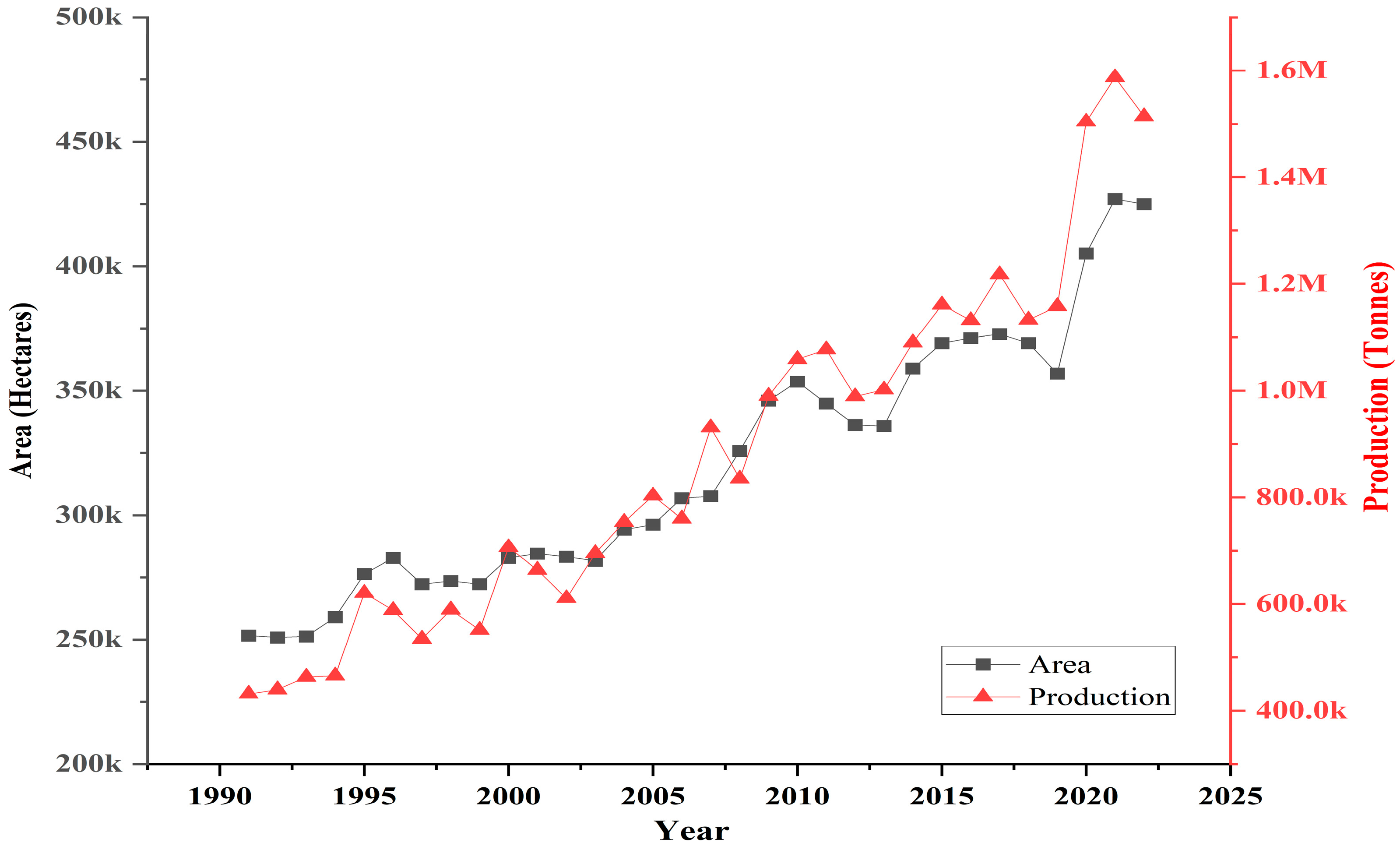 Sustainability 16 04443 g003